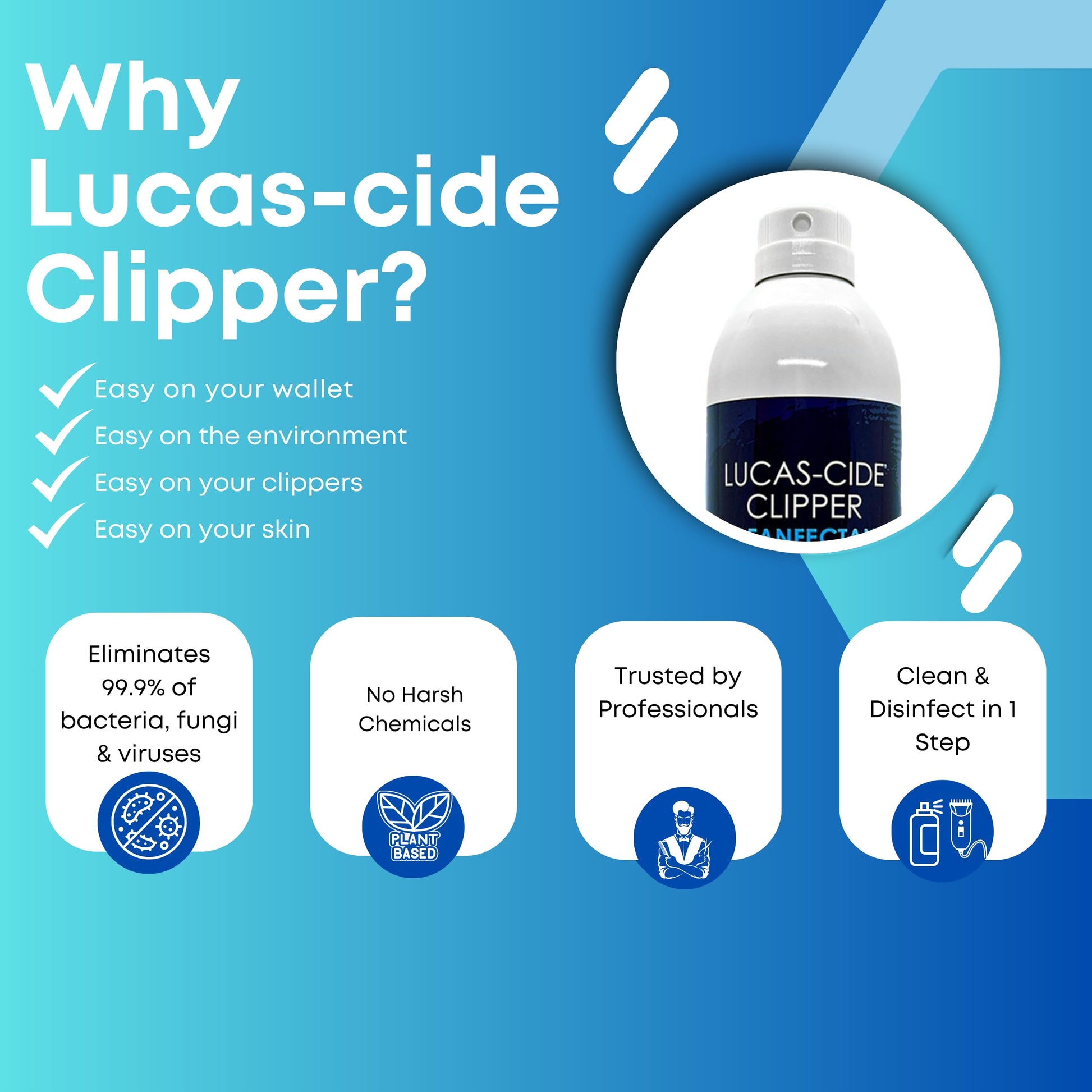 White Smoke LUCAS-CIDE Clipper Cleaner Disinfectant and Lubricating Spray for Clippers and Blades - 16 Fl Oz