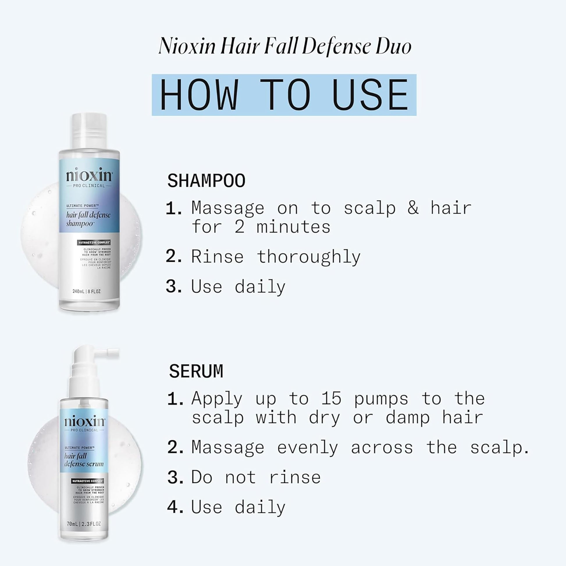 White Smoke Nioxin Hair Fall Defense Kit | The Power of Two: Shampoo for Hair Fall 8.1 Fl Oz & Intensive Daily Leave-In Treatment for Thinning 2.3 Fl Oz
