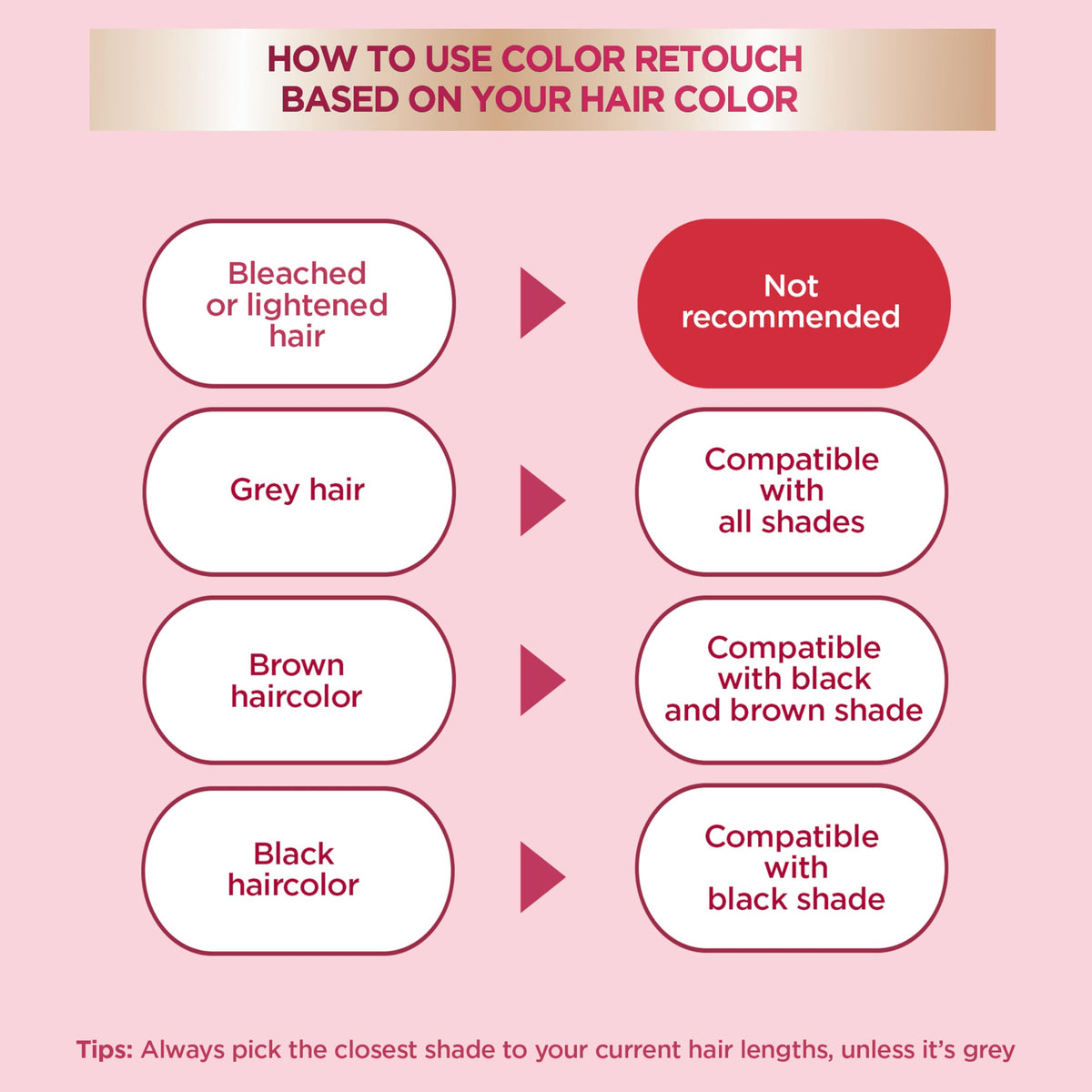 Misty Rose Garnier Color Sensation Root Retouch, Demi Permanent Hair Dye for Roots with 100% Gray Coverage and No Ammonia, Dark Brown Hair Dye 4.0, Pack of 6 (Packaging May Vary)
