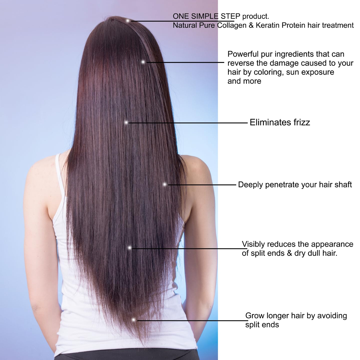 White Smoke Aminotouch Natural Pure Protein Treatment - Collagen and Keratin Rescue Shot for Long Hair Growth, Damage Repair, Split Ends Prevention, and Hair Strengthening