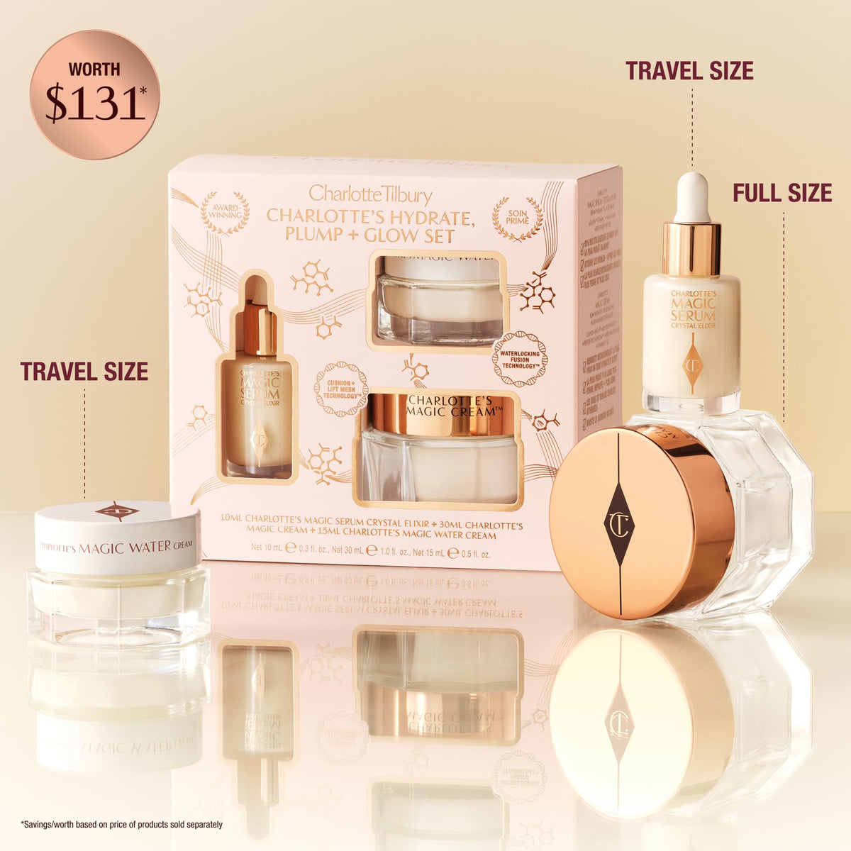 Wheat Charlotte Tilbury Hydrate, Plump & Glow Set – Skincare Gift Set