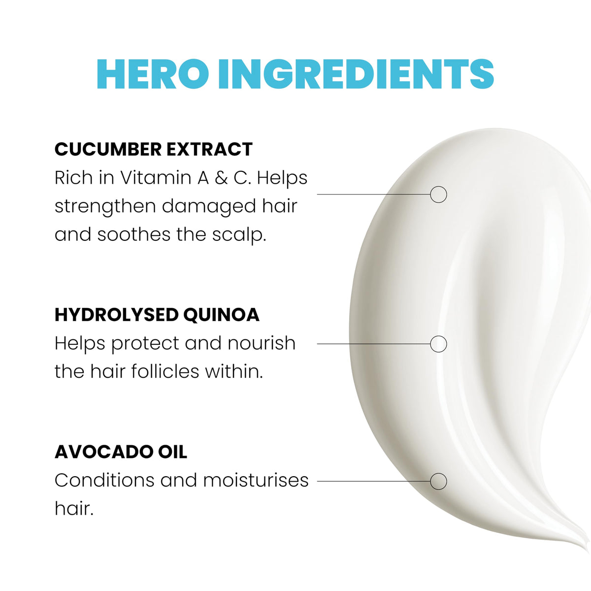 White Smoke ELEVEN AUSTRALIA Hydrate My Hair Moisturizing Conditioner