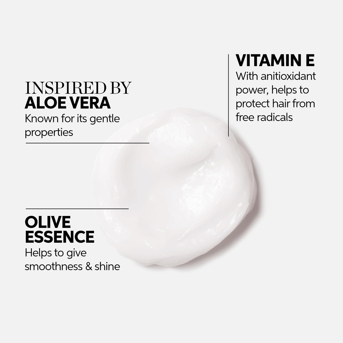 White Smoke Wella Professionals Elements Renewing Moisturizing Mask with Aloe Vera | Gentle for All Hair Types | Without Sulfate & Silicone | 5.07 Fl Oz
