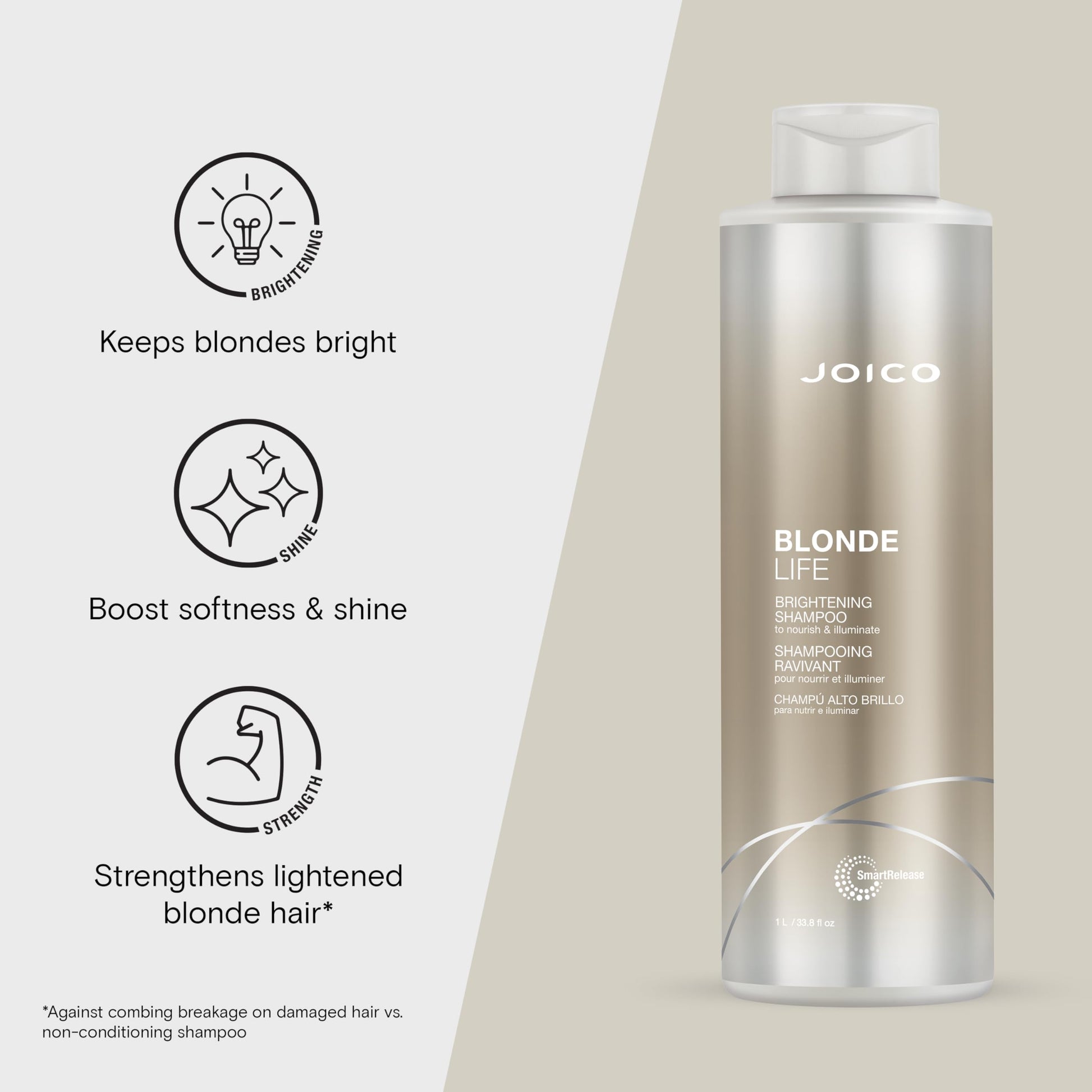 Lavender Joico Blonde Life Brightening Shampoo | For Blonde Hair | Add Softness & Smoothness | Sulfate Free | With Monoi & Tamanu Oil | 33.8 Fl Oz