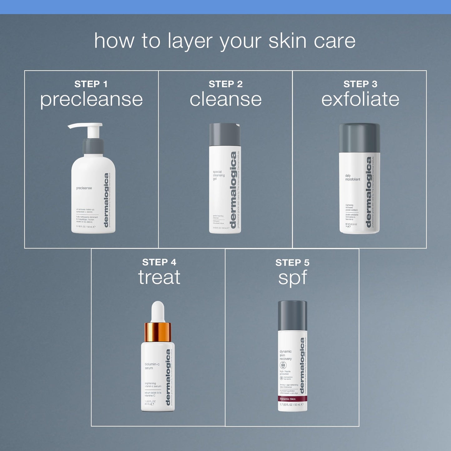 Slate Gray Dermalogica Special Cleansing Gel Gentle-Foaming Face Wash Gel for Women and Men - Leaves Skin Feeling Smooth And Clean, 8.4 Fl Oz