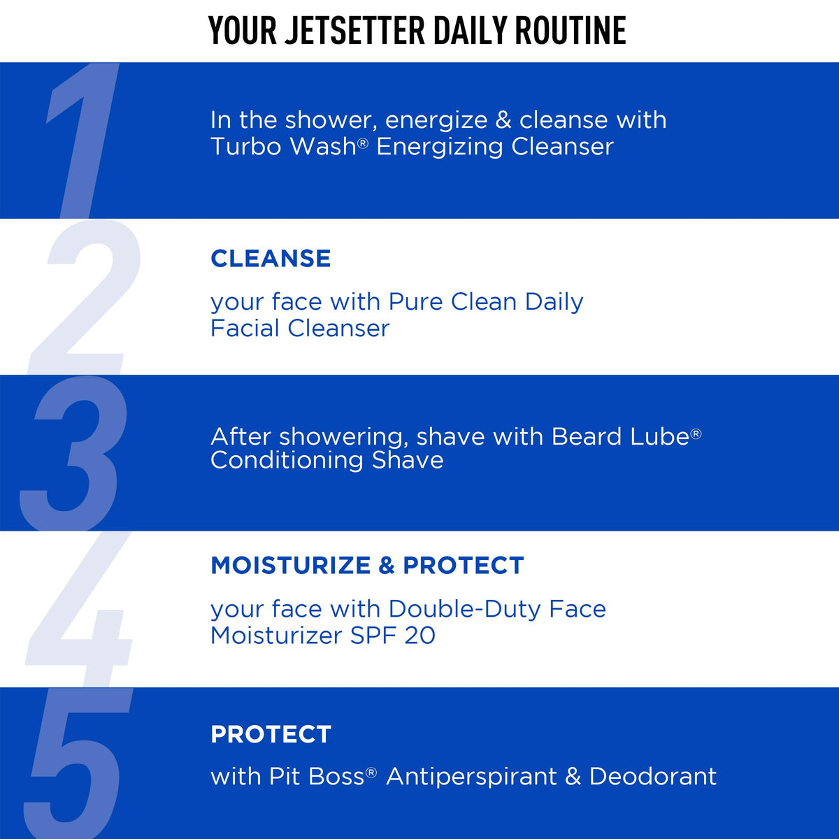 White Smoke Jack Black Jetsetter Travel Size Skin Care Set for Men with Luxe Travel Bag