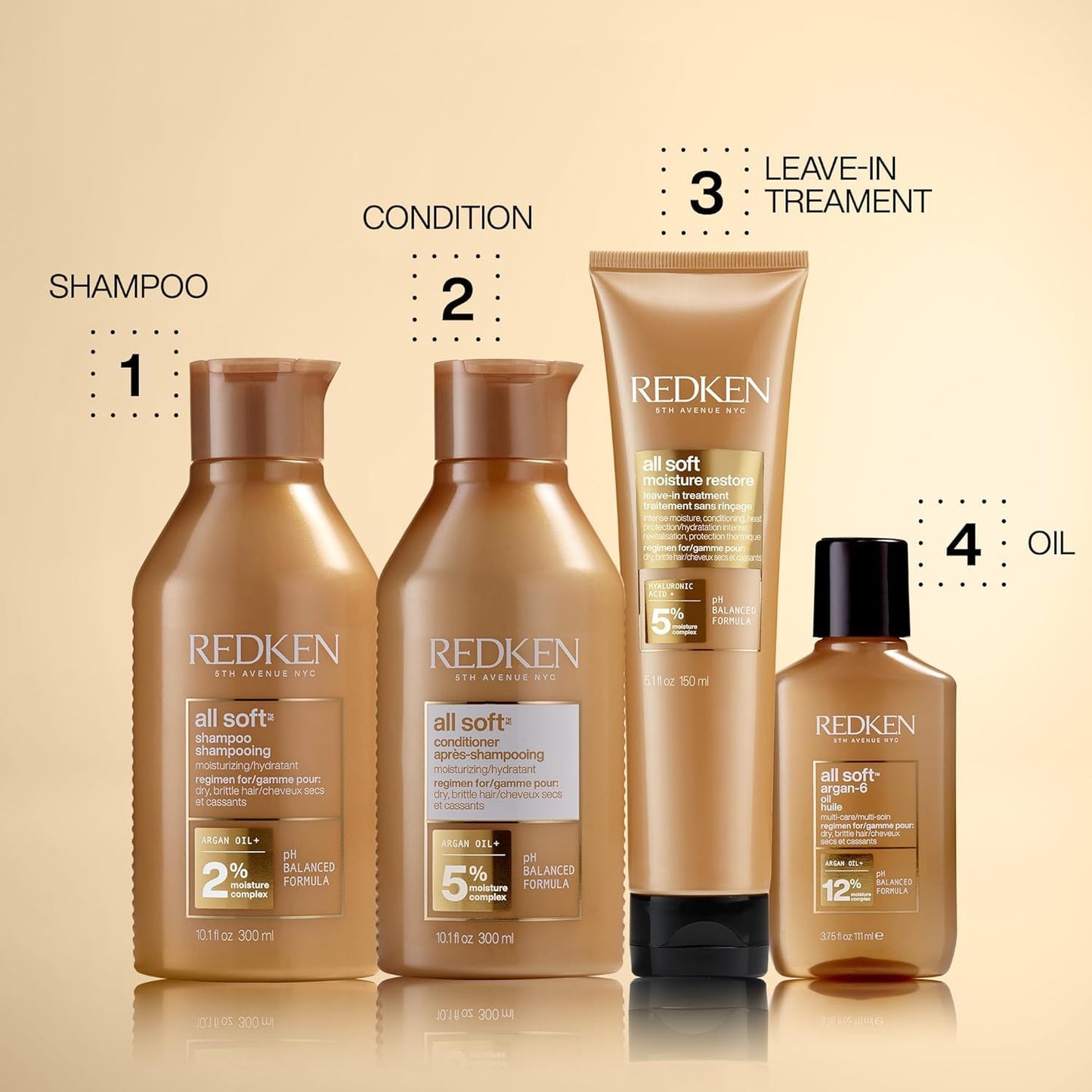 Bisque Redken All Soft Shampoo and Conditioner Set For Dry or Brittle Hair - Provides Intense Softness and Shine With Argan Oil, 33.8 Fl Oz