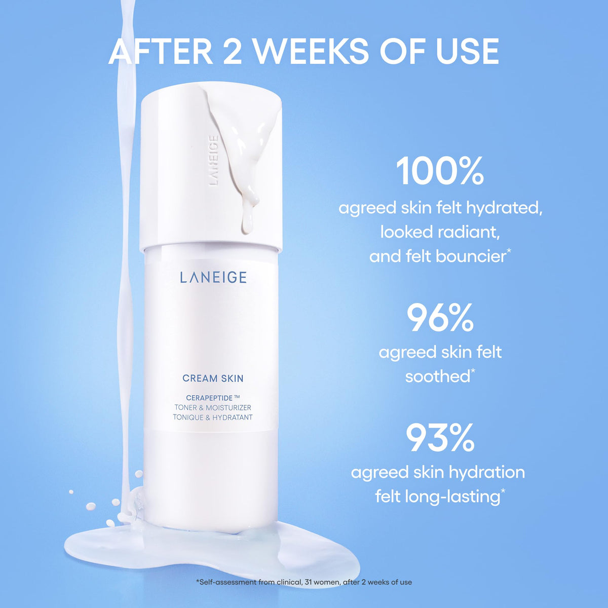 Sky Blue LANEIGE Cream Skin Face Hydrating Milky Toner | Korean Toner & Moisturizer
