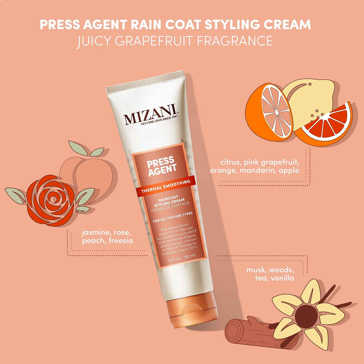 Light Salmon Mizani Press Agent Raincoat Styling Cream – For Frizzy Hair
