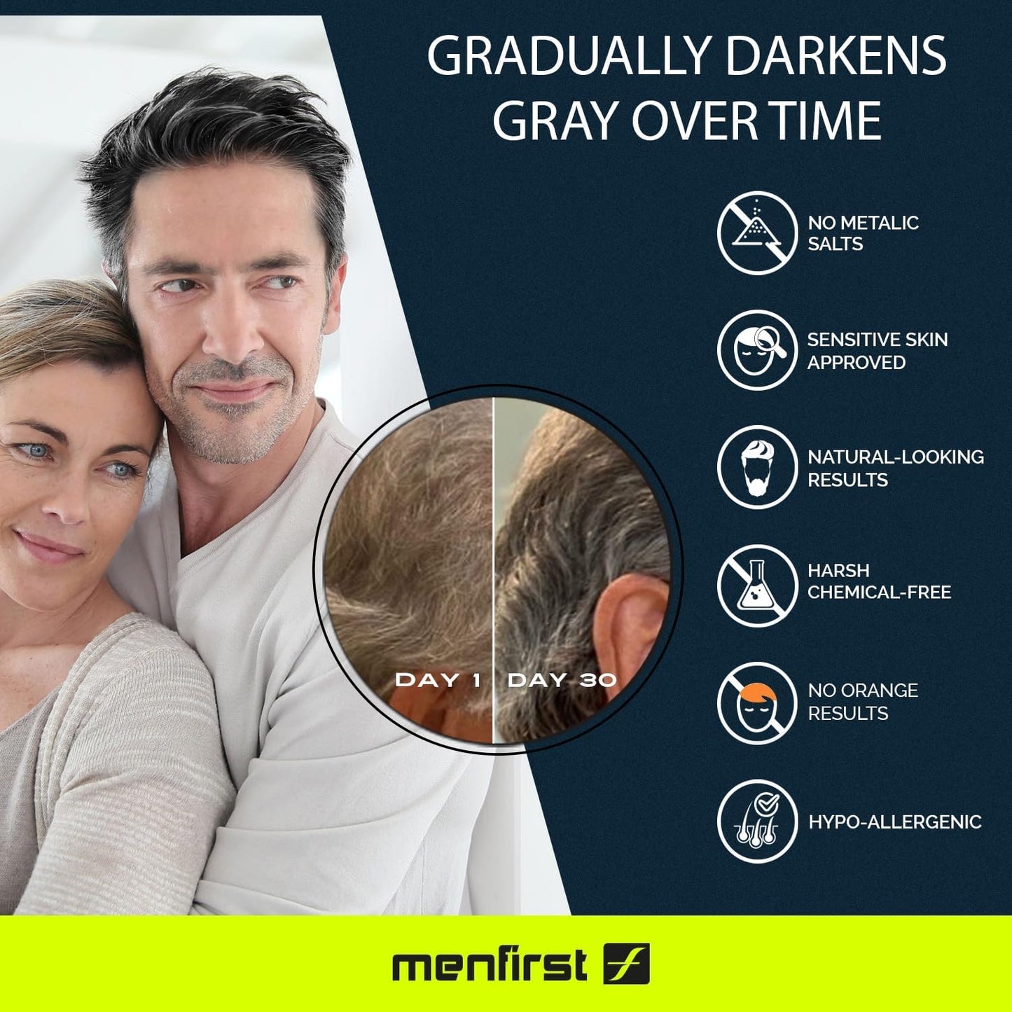Dark Slate Gray MENFIRST Gray Reducing Shampoo for Men – Hair Darkening Shampoo, Anti Grey Hair Color Restoring Treatment, Harsh Chemical-Free - For Dark Brown to Black Shades – 5 oz