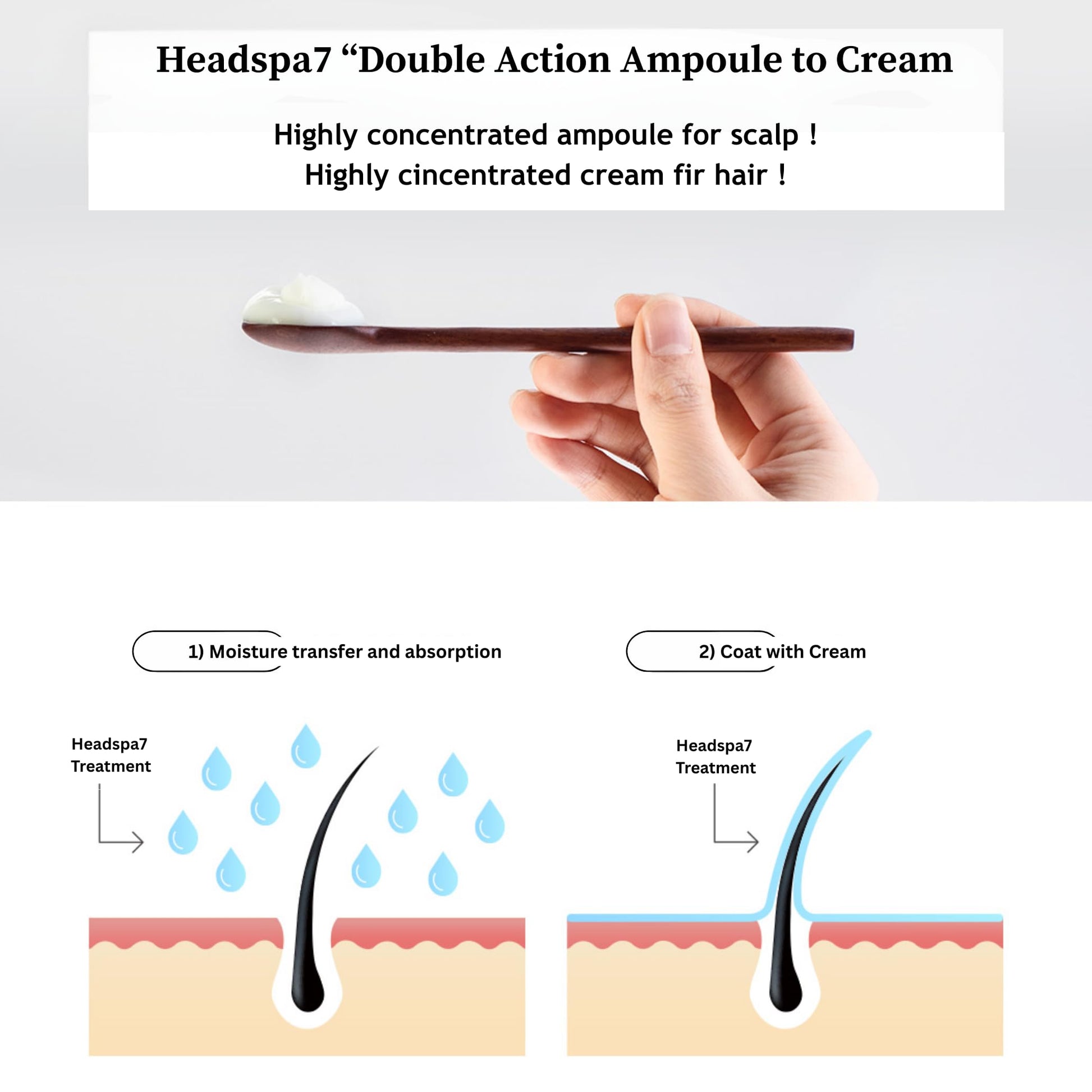 White Smoke Headspa7 - The Premium Treatment , Total salon care treatment for soft volume hair, scalp care for thining and weak hair, Korea Best hair care teatment.