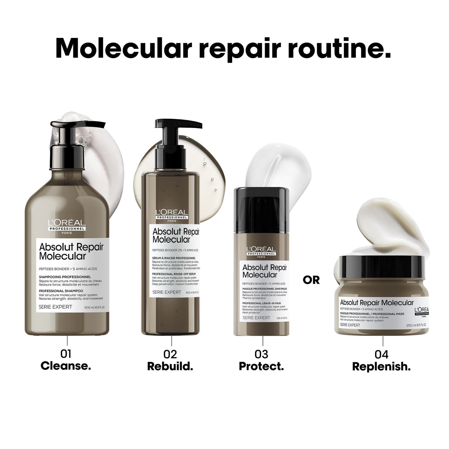 White Smoke L'Oréal Professionnel Paris Absolut Repair Molecular Hair Mask - Repairs Damage & Restores Strength For Extremely Dry Damaged Hair, Extra Detangling & Hydration, Peptides Bonder