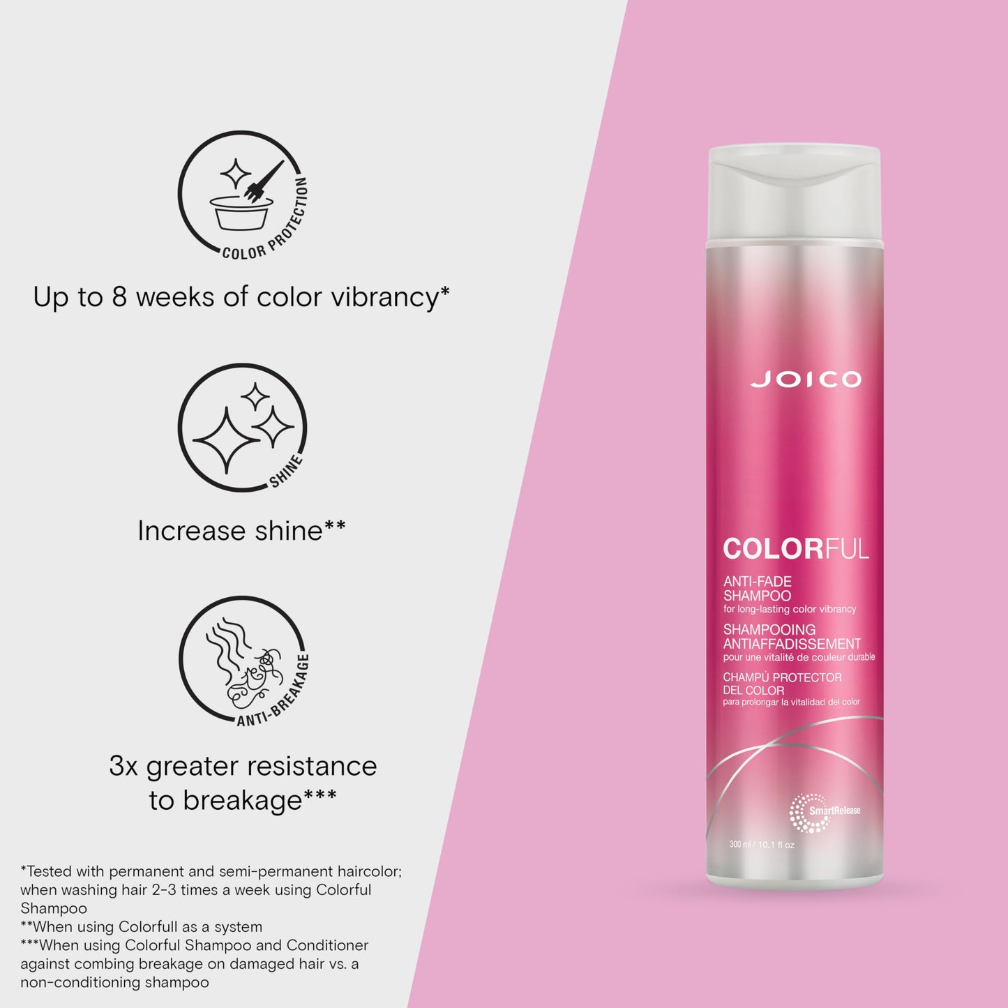 Lavender Joico Colorful Anti-Fade Shampoo | For Color-Treated Hair | Preserve Hair Color & Vibrancy | Boost Shine & Reduce Breakage | Sulfate Free | With Camellia Oil & Pomegranate Extract | 10.1 Fl Oz