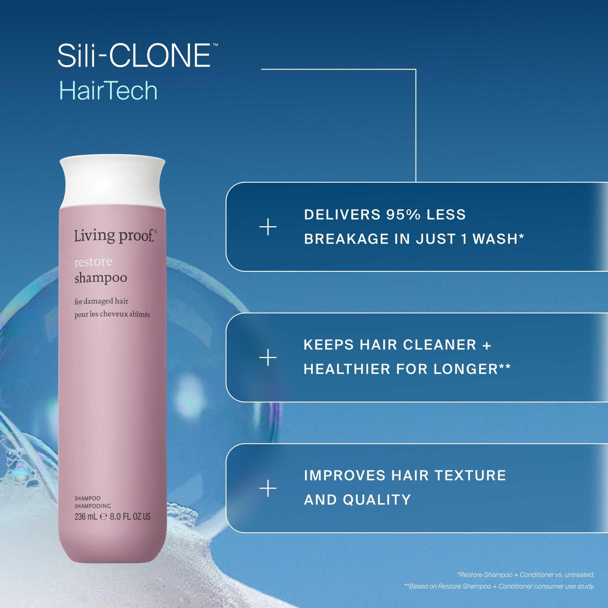 Steel Blue Living Proof Restore Shampoo Repairs & Strengthens, Adds Shine For All Hair Types, 24 oz