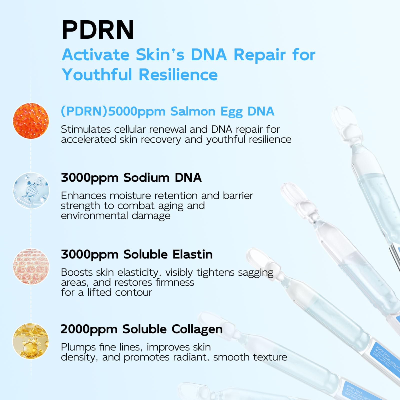 Alice Blue Salmon DNA PDRN Anti-Aging Serum, 5000ppm Salmon Egg DNA Ampoule, 2000ppm Collagen, Glutathione, Niacinamide & 6 Hyaluronic Acids, Korean Skincare for Wrinkles & Radiance,0.05 fl.oz x 30e