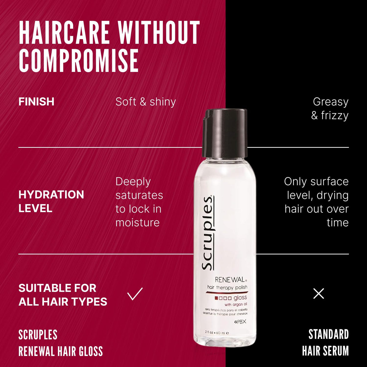 Black Scruples Renewal Hair Therapy Polish Gloss with Argan Oil 60 ml / 2 oz