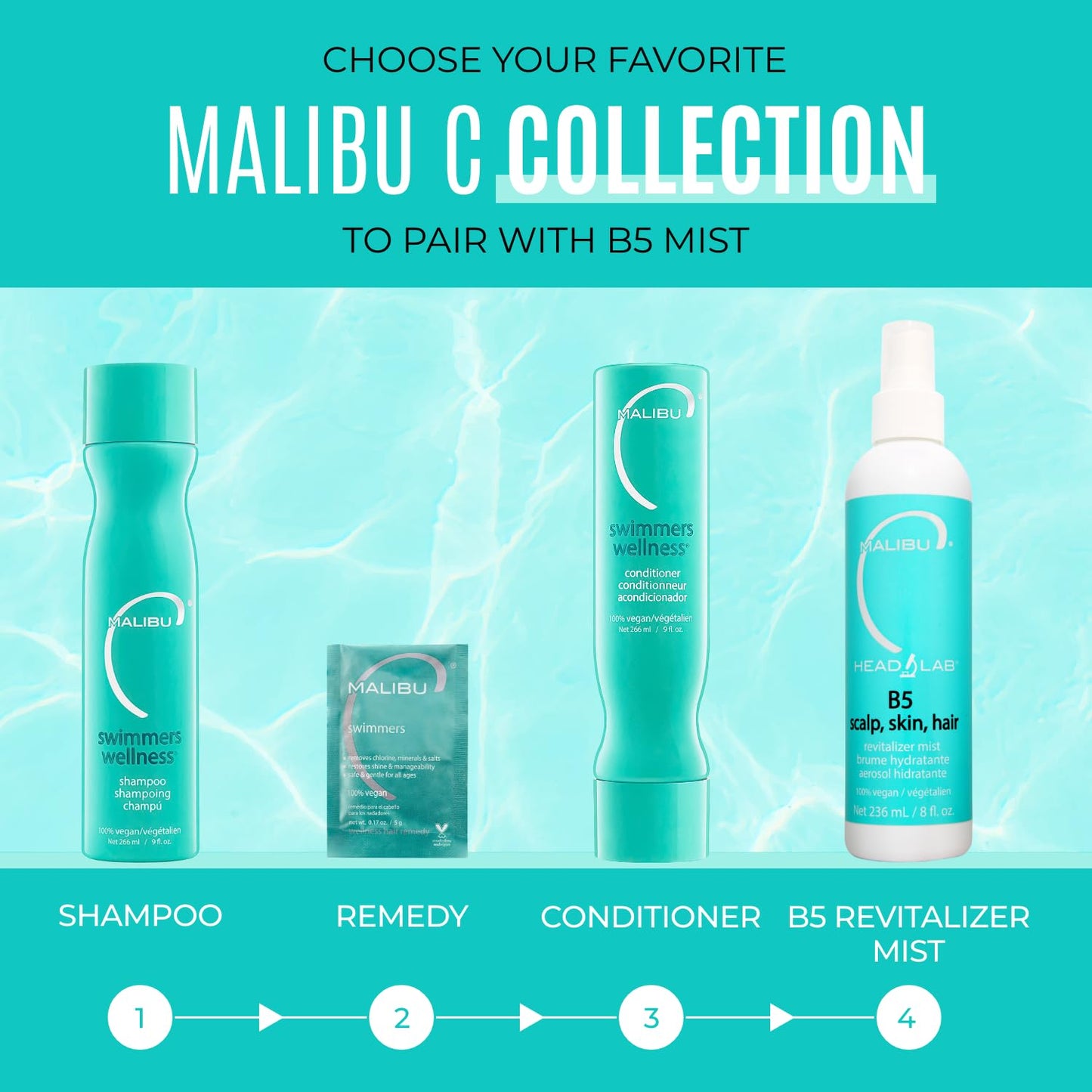 Pale Turquoise Malibu C Vitamin B5 Scalp, Skin and Hair Revitalizer Mist - Multi-Use Hydrating Mist Enriched with Allantoin to Help Soothe Skin, Restore Moisture and Improve Scalp Protection (8 oz)