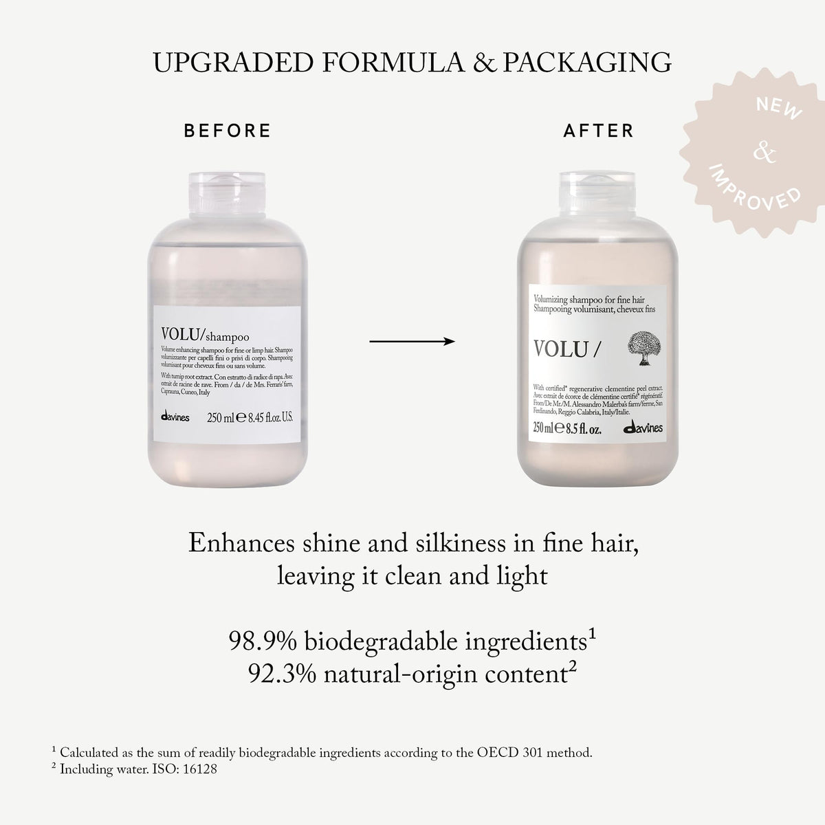 White Smoke Davines VOLU/Shampoo Gentle Volumizing Formula For Fine Hair, Travel Size