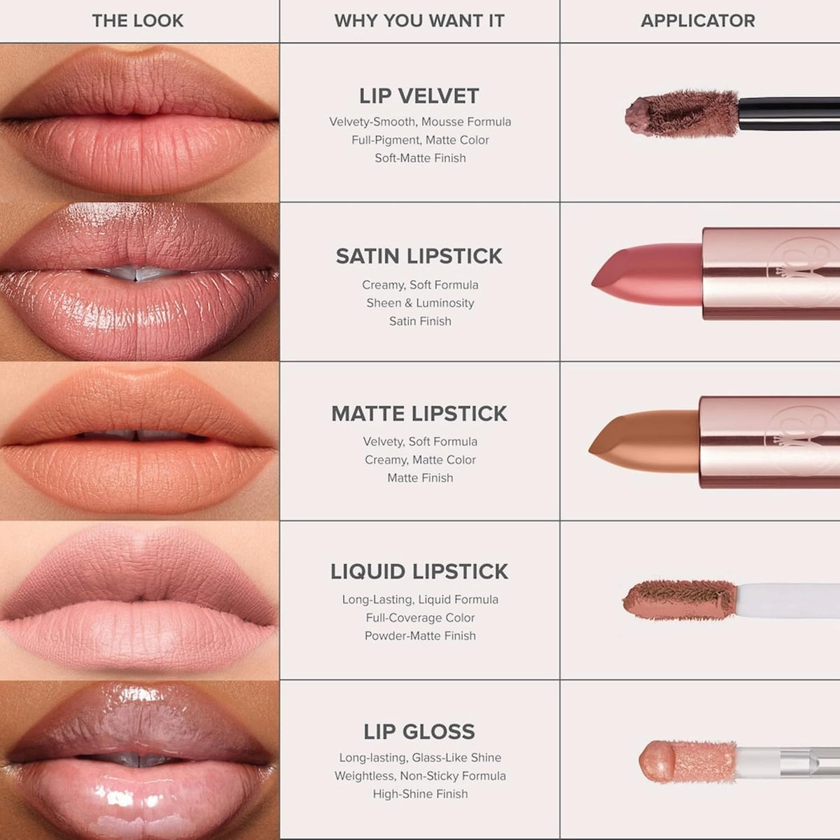 Misty Rose Anastasia Beverly Hills - Satin Lipstick Full-Pigment Luminous Cream