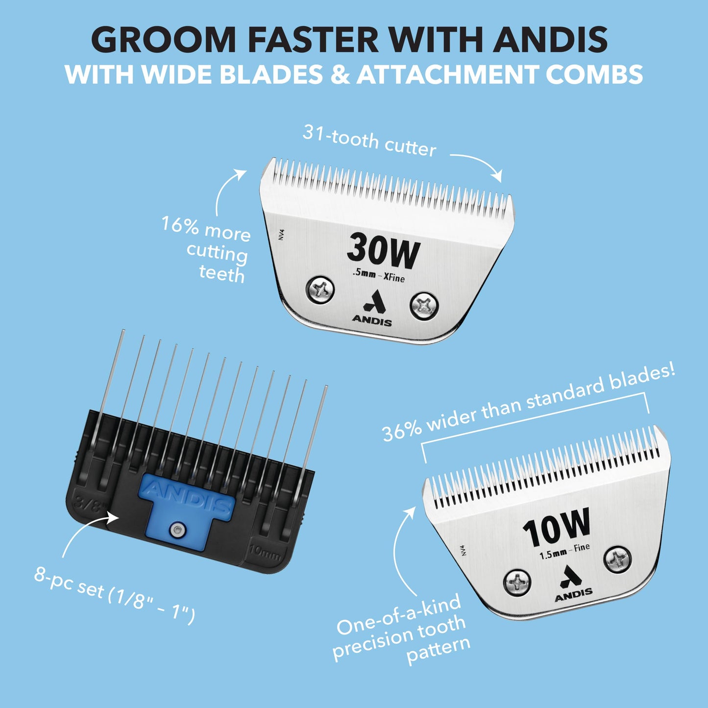 Sky Blue Andis 561462 ceramicEDGE Detachable Wide Blade #30W – Stainless Steel Pet Clipper Blade, XFine Cut, Professional Grooming Performance