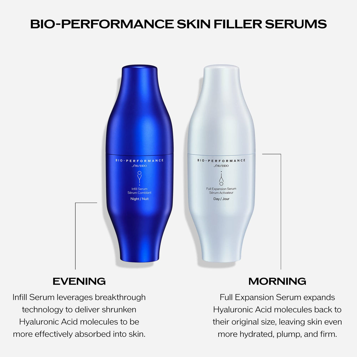 White Smoke Shiseido Bio-Performance Skin Filler Serums - Two-Step Serum System - Night & Day Formulas for Plump, Firm Skin