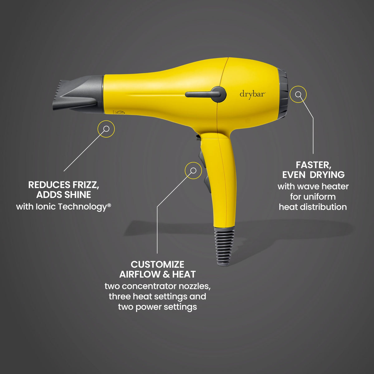 Dim Gray Drybar Buttercup Ionic Blow Dryer With 2 Concentrator Nozzles