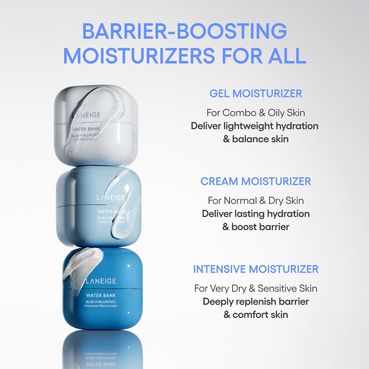 White Smoke LANEIGE Daily Hydration Essential Set