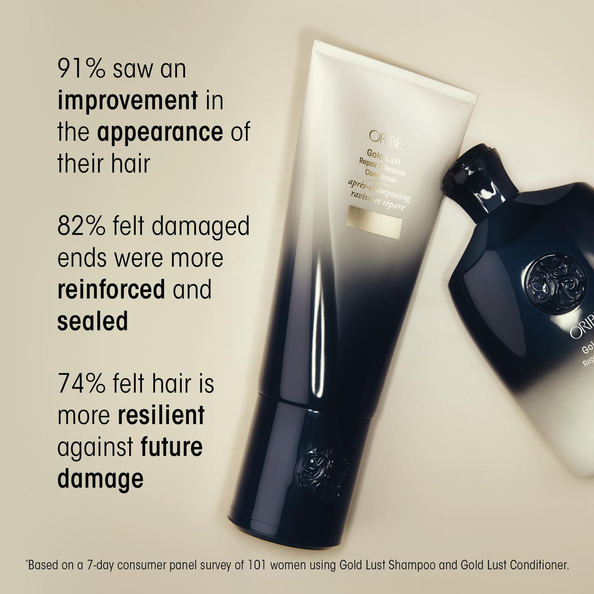 Light Gray Oribe Gold Lust Repair & Restore Shampoo - For Damaged Hair - Liter Refill
