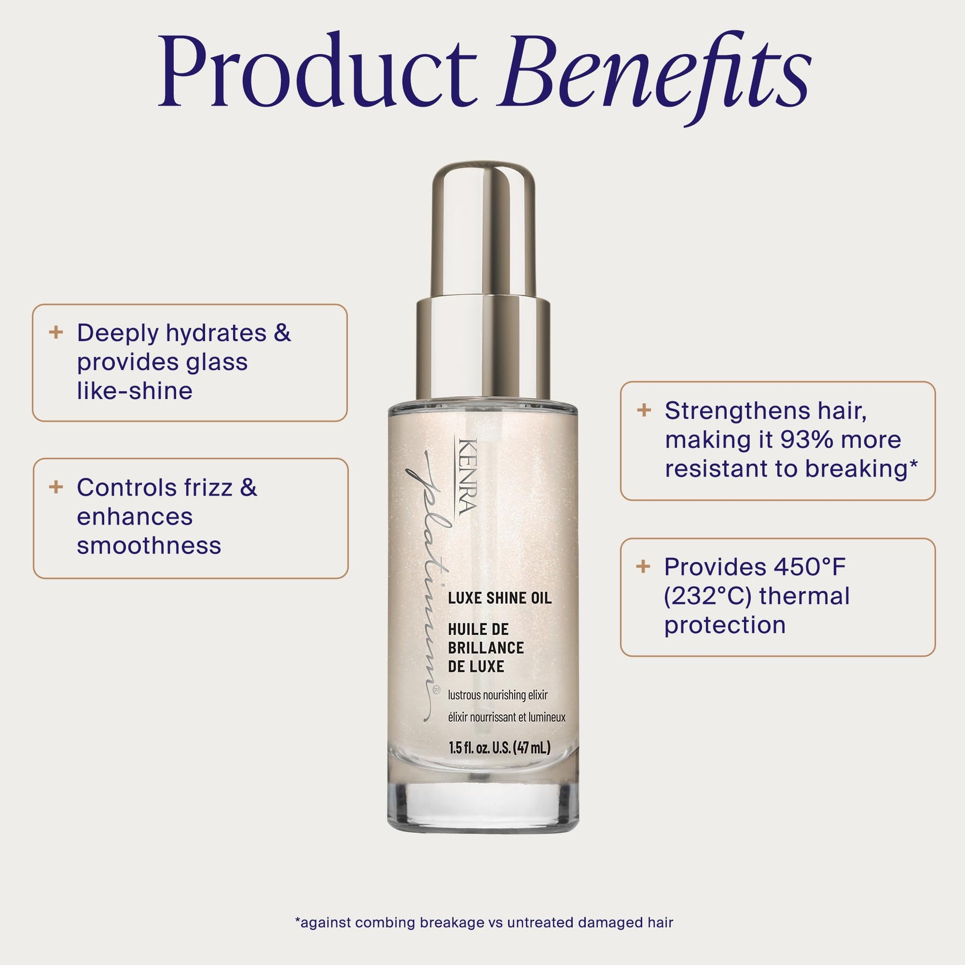 Lavender Kenra Professional Platinum Luxe One Leave-In | All-In One Miracle Spray | Hydrates, Smooths and Softens | Controls Frizz & Resists Humidity | Heat Protection | 5 fl. Oz