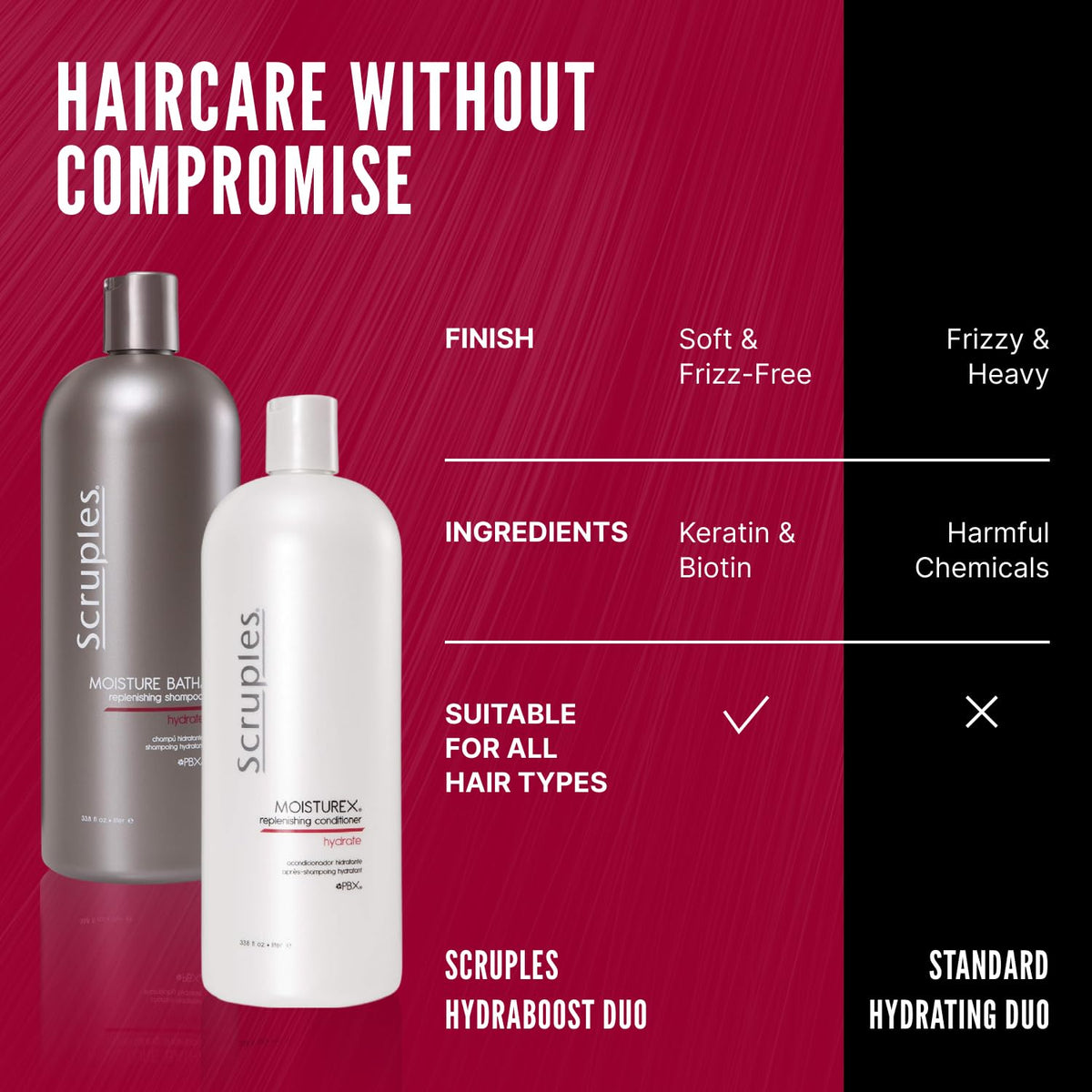 Black Scruples Moisture Bath Shampoo & Moisturex Conditioner Set - Nourishing & Moisturizing Duo for Dry, Frizzy Hair Repair (33.8 oz)