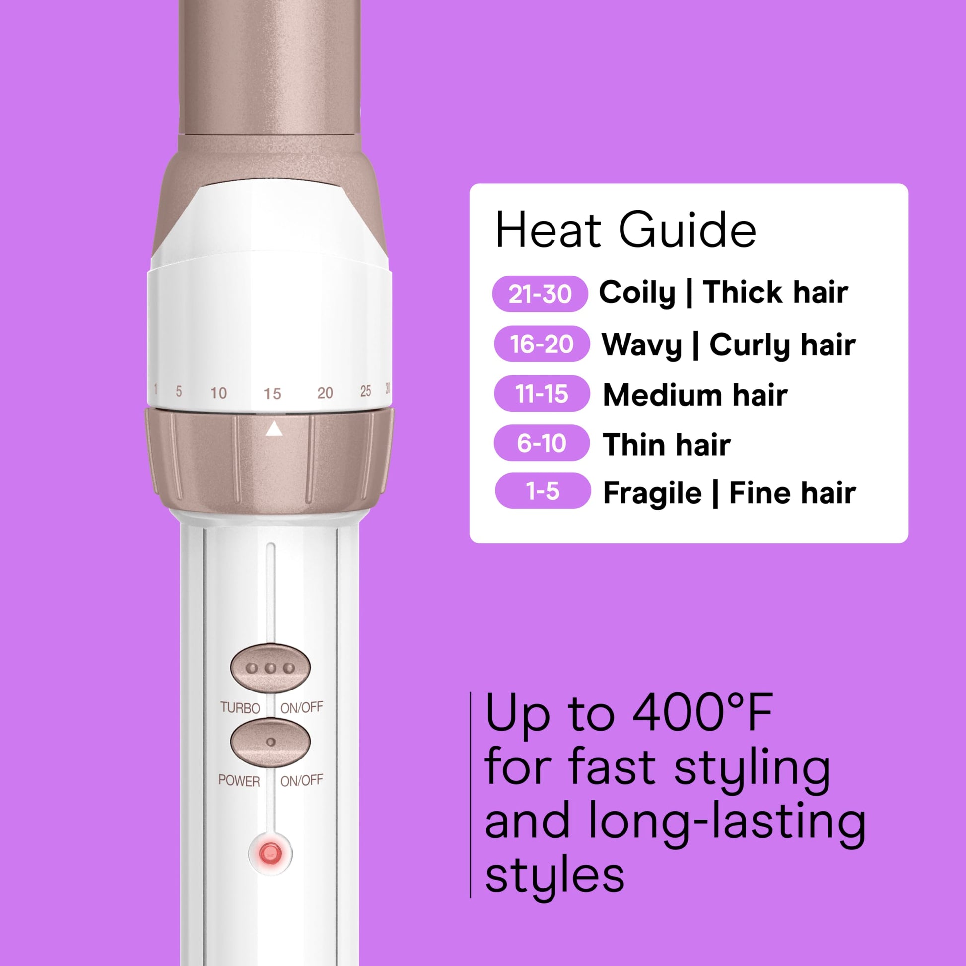 Orchid Conair Double Ceramic 1-Inch Curling Wand, Produces Flawless Waves, Curling Iron for Use on Medium and Long Hair, 30 Heat Setting Curling Iron, White
