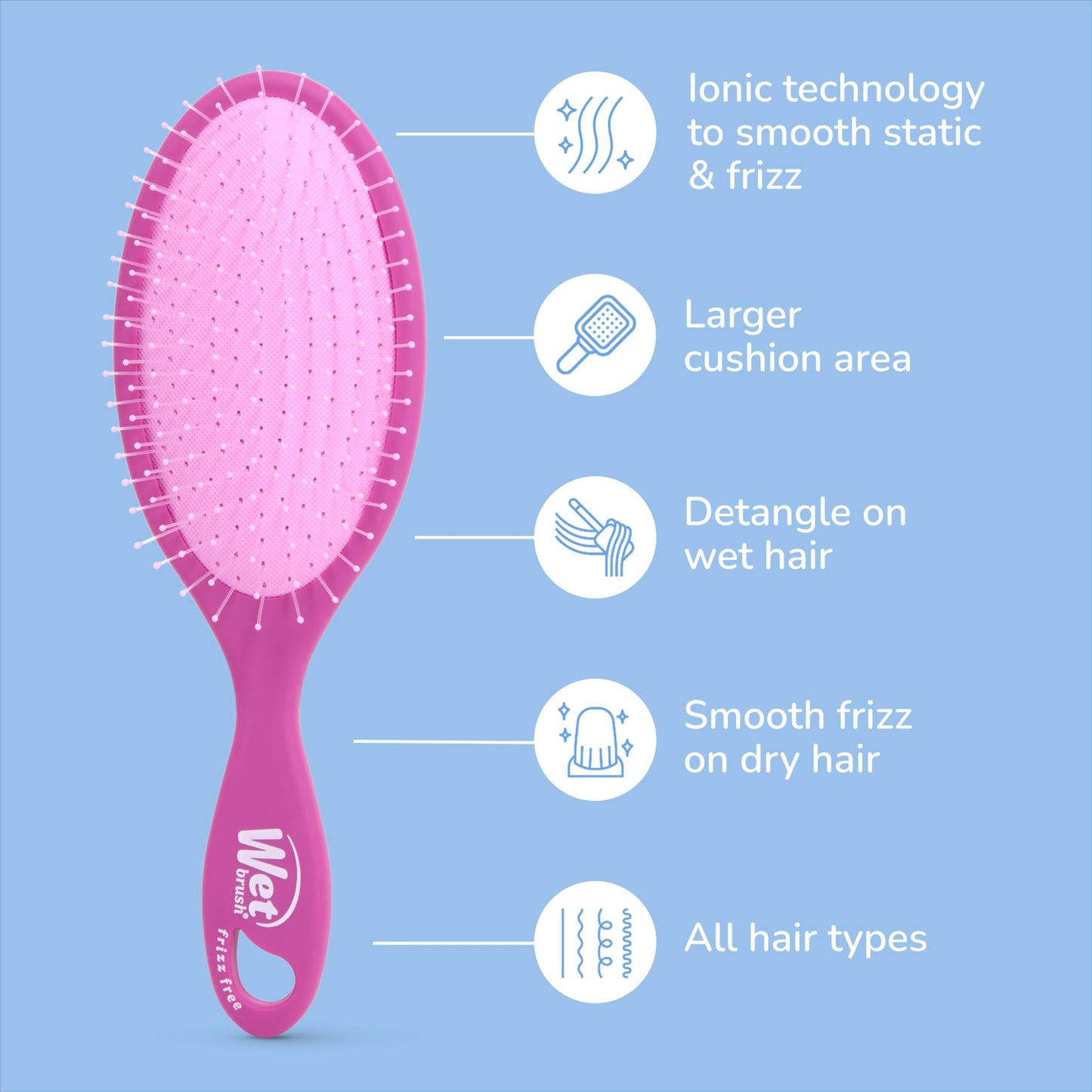 Sky Blue Wet Brush Frizz-Free Detangler Brush with Ionic Technology, Purple, Provides Frizz Control, Reduces Static, and Smooths All Hair Types, Best For Dry Hair, Made for Women, Men & Kids