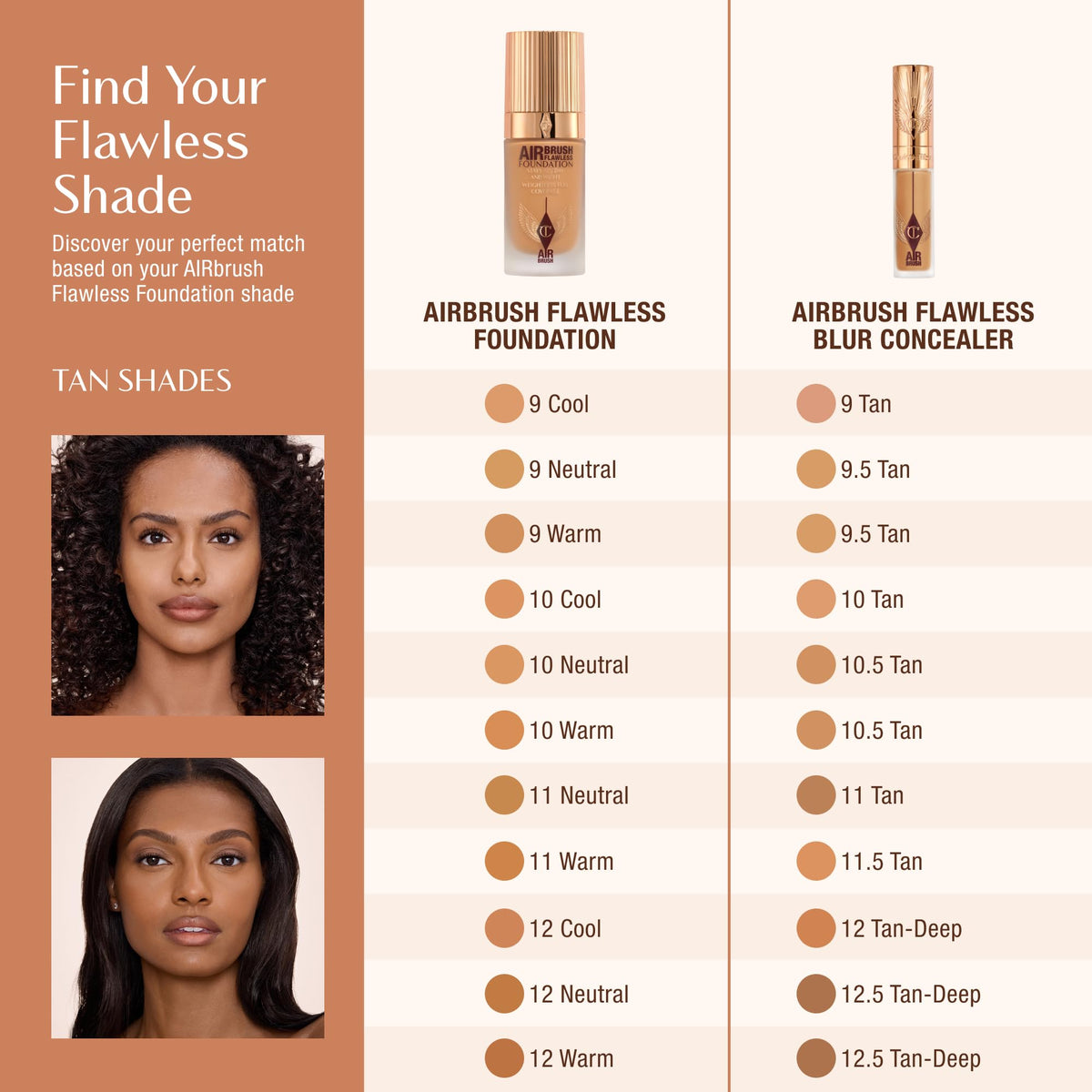Seashell Charlotte Tilbury AIRbrush Flawless Blur Concealer - Longwear Concealer for Dark Circles, Blemishes, Redness & More - Hydrating, Crease-Proof & Full Coverage with a Natural Matte Finish