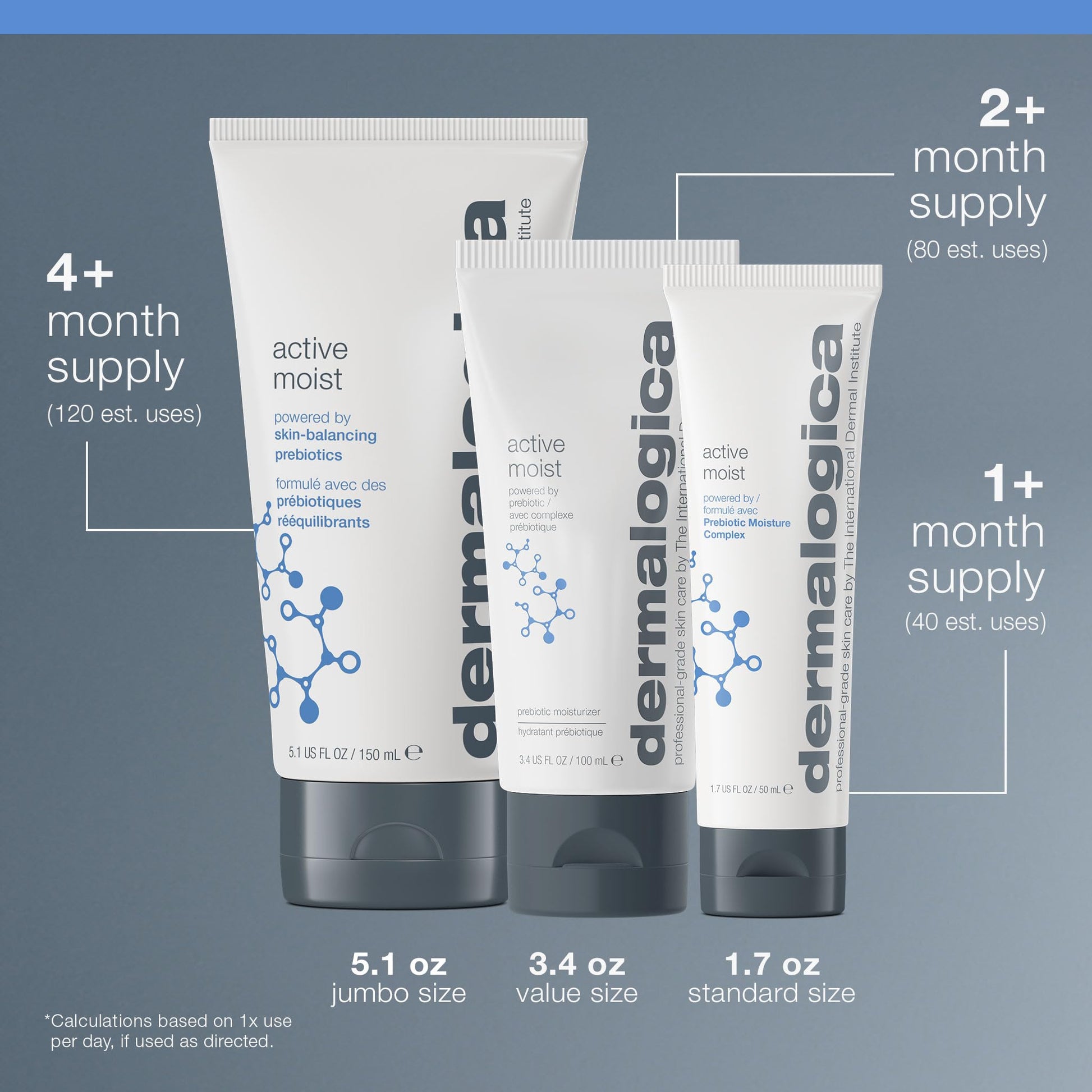 Dim Gray Dermalogica Active Moist Face Moisturizer, Oil-Free Lightweight Daily Hydrating Lotion, Helps Improve Skin Texture and Combat Surface Dehydration for Women and Men, 5.1 fl oz