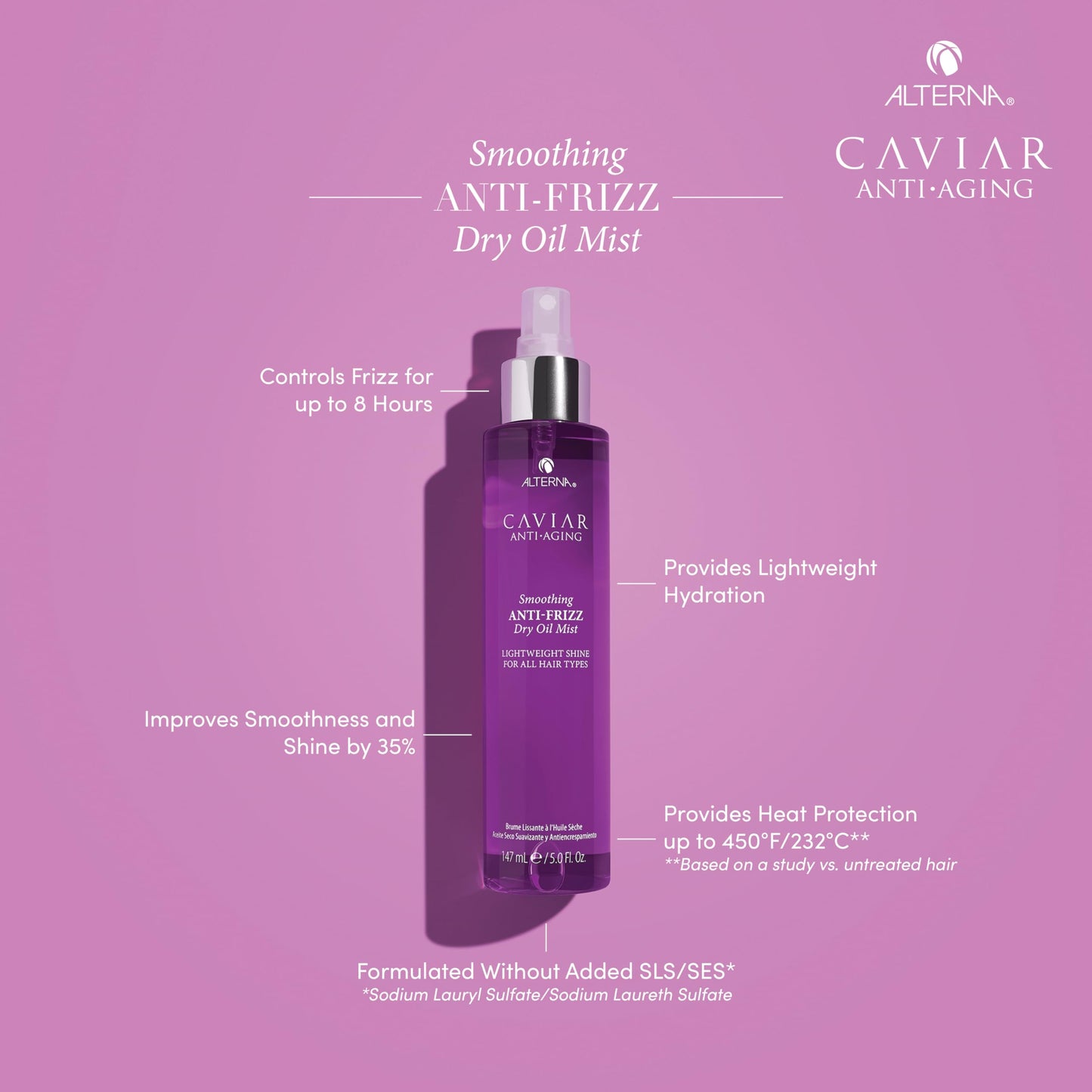 Orchid Alterna Caviar Anti-Aging Smoothing Anti-Frizz Dry Oil Mist, 5 Fl Oz (Pack of 1)