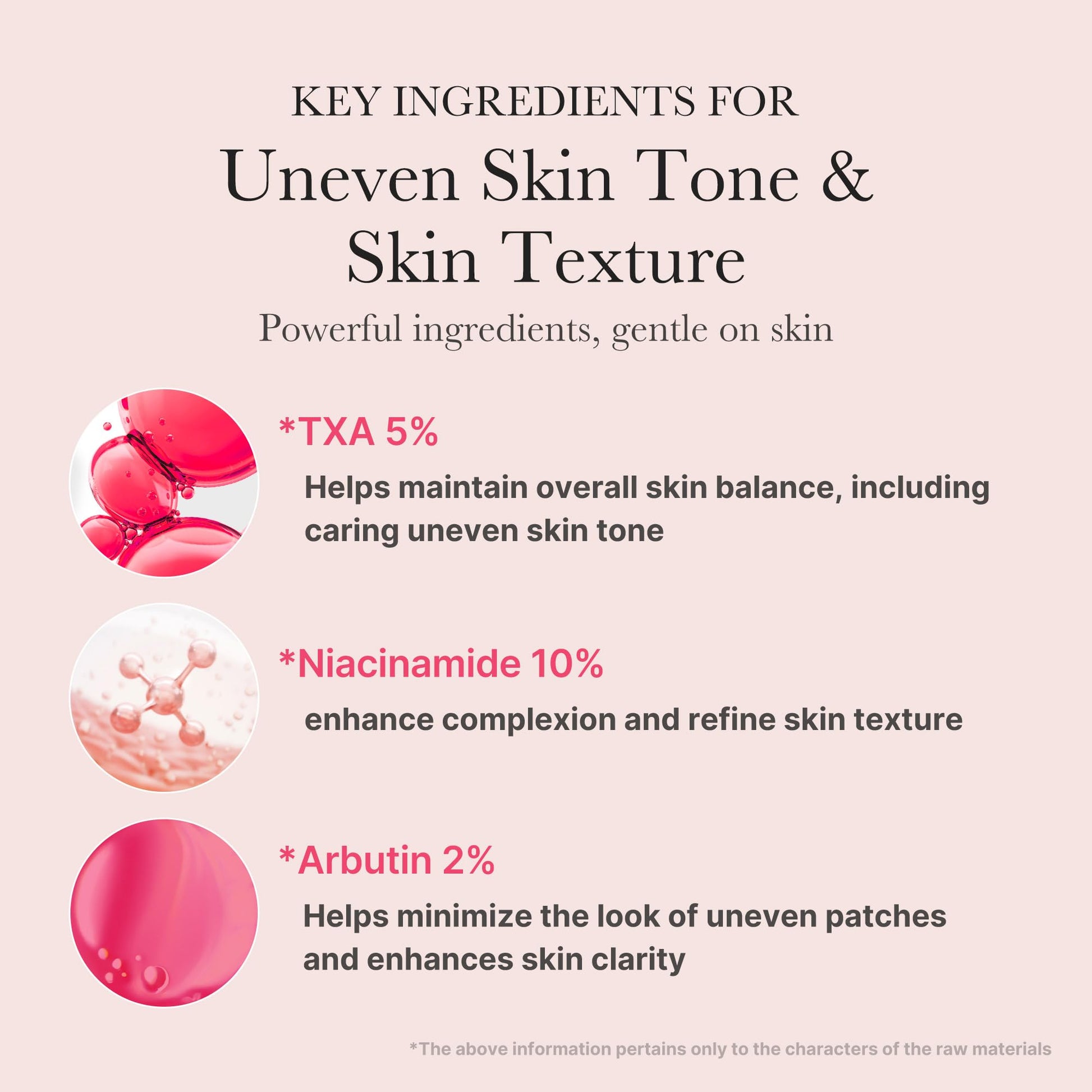Misty Rose medicube TXA+Niacinamide 15% Glow Facial Serum for After Spot Care | All-in-One Daily Korean Skincare | Uneven Skin Tone, Texture, and Hydration Care | High-Potency Tranexamic Acid 5% | 1.01 fl.oz