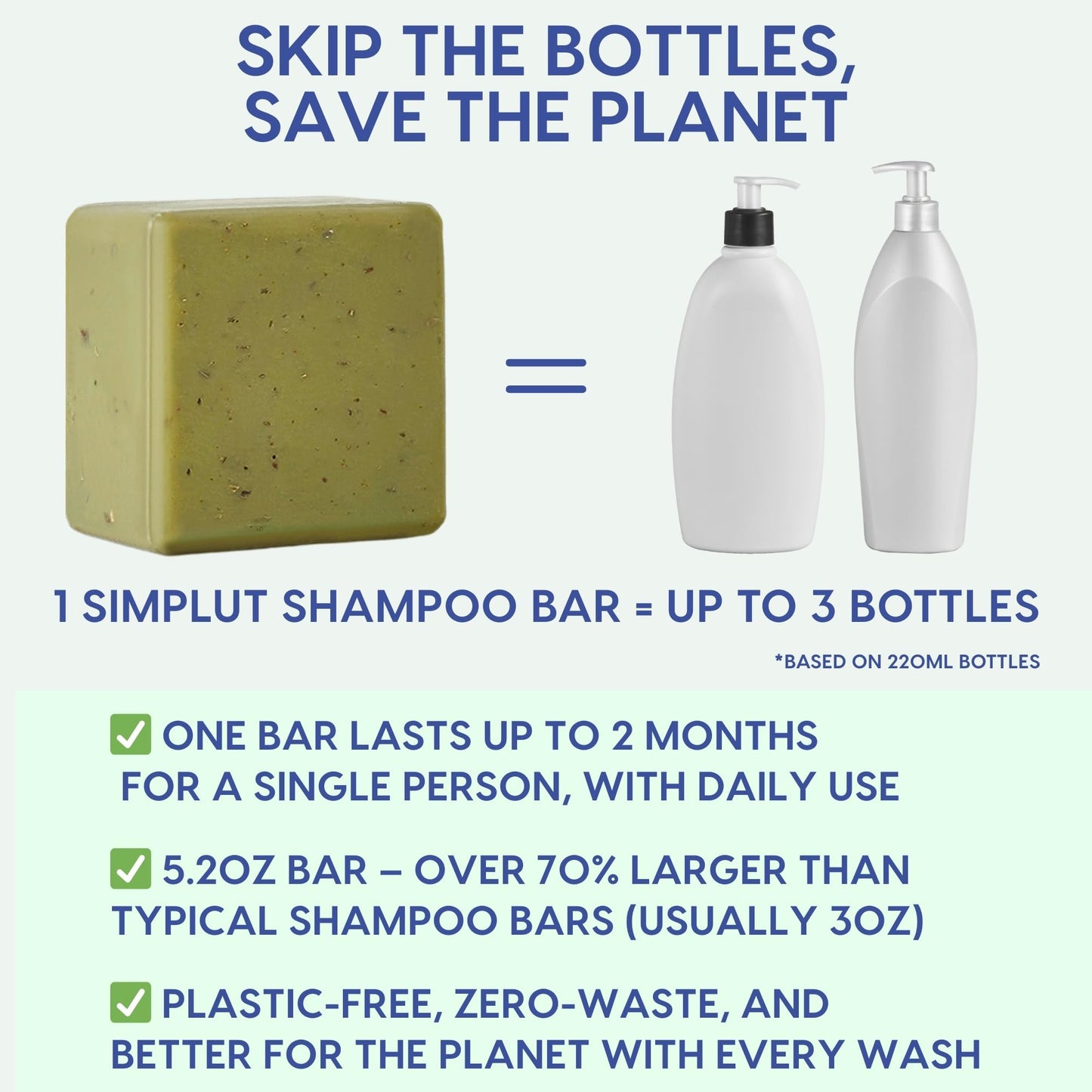 Alice Blue SIMPLUT Rosemary & Tea Tree Shampoo Bar – Professional Biotin & Keratin Infused Solid Shampoo for Clarifying Scalp Care – Salon-Grade Volumizing & Thickening Formula – Sulfate Free, pH Balanced