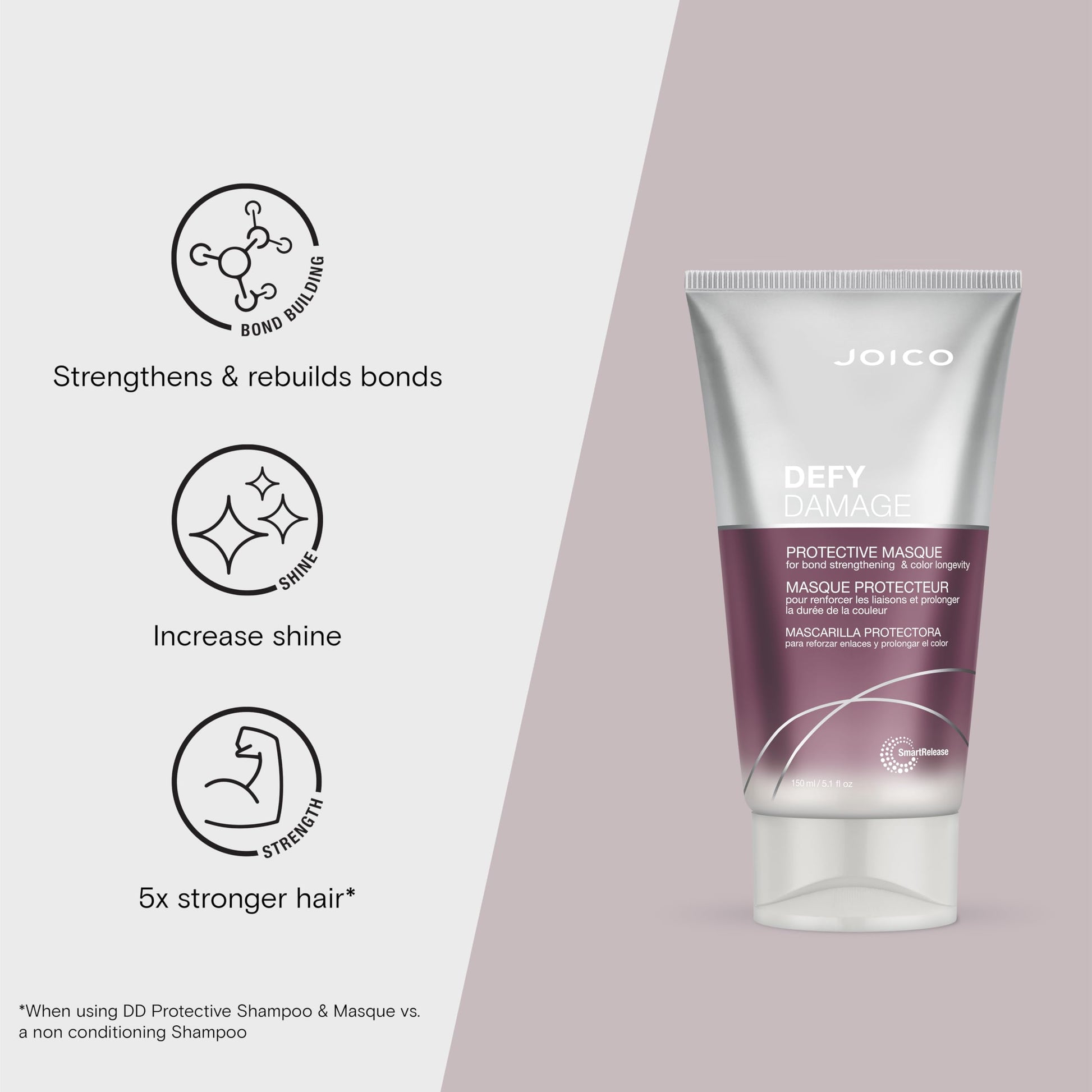 Lavender Joico Defy Damage Protective Masque | For Color-Treated Hair | Strengthen Bonds & Preserve Hair Color | With Moringa Seed Oil & Arginine | 5.1 Fl Oz