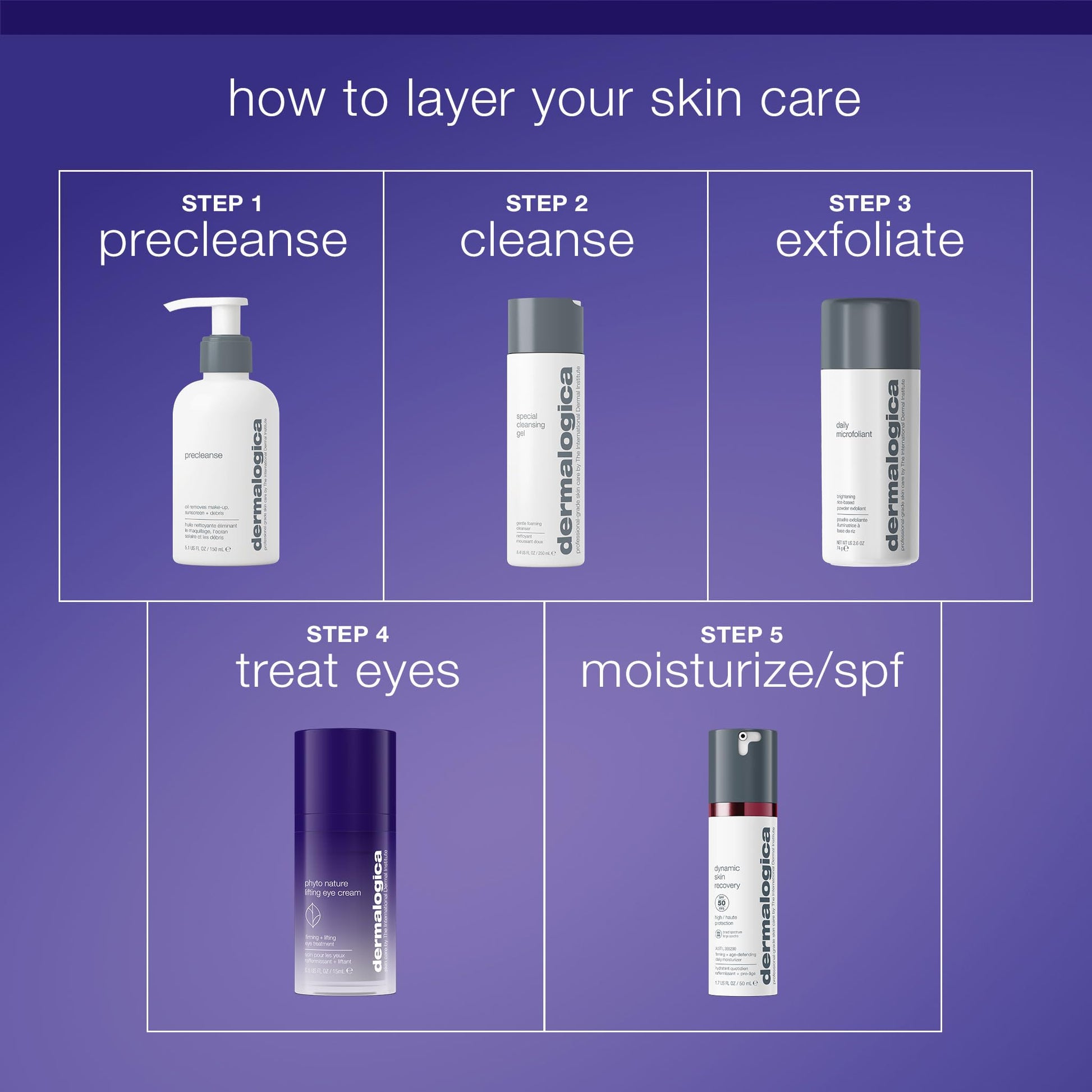 Slate Blue Dermalogica Phyto Nature Lifting Eye Cream, Skin Treatment Serum for Around Eyes - Reduces the Appearance of Fine Lines and Wrinkles