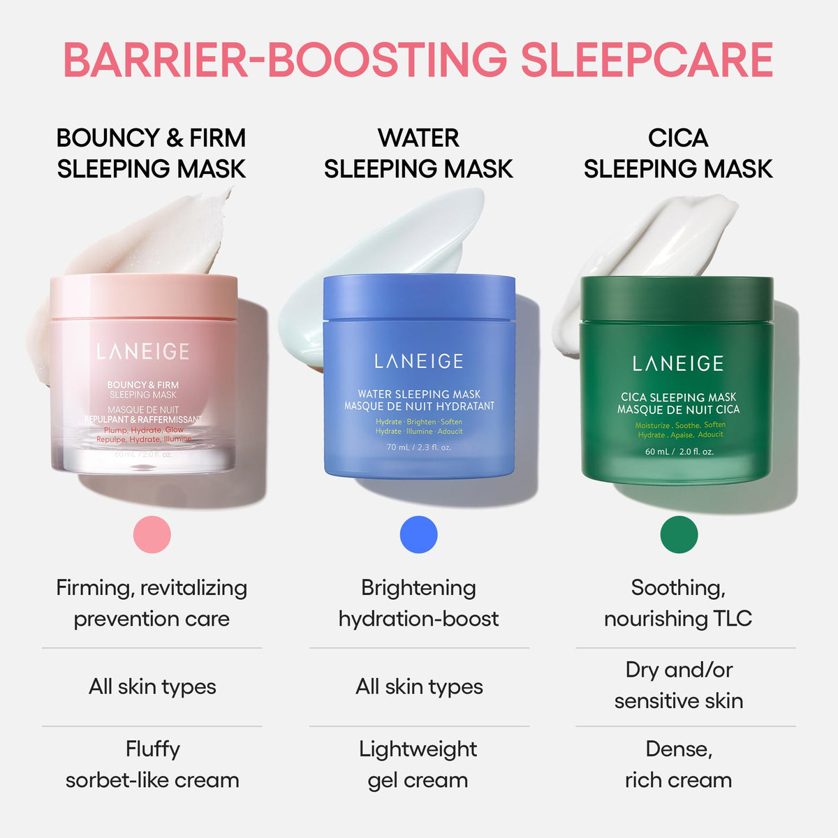 White Smoke LANEIGE Bouncy & Firm Sleeping Mask | Korean Overnight Face Mask