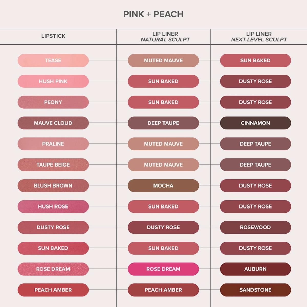 Misty Rose Anastasia Beverly Hills - Matte Lipstick Full-Pigment Velvet Color