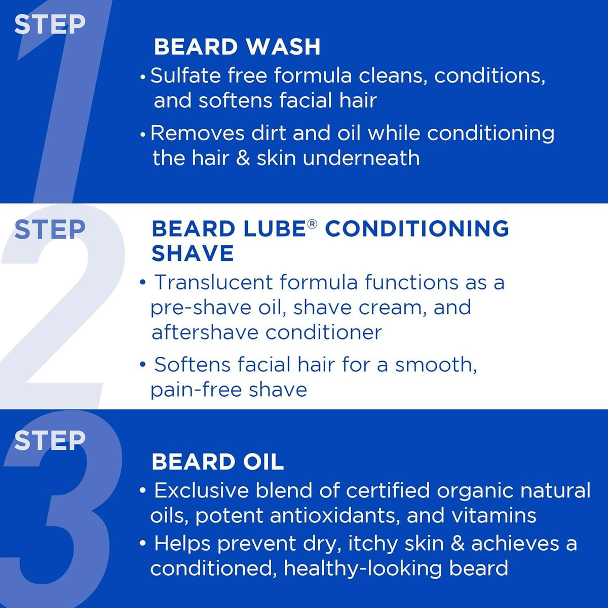 Medium Blue Jack Black Travel Size Beard Grooming Kit for Men