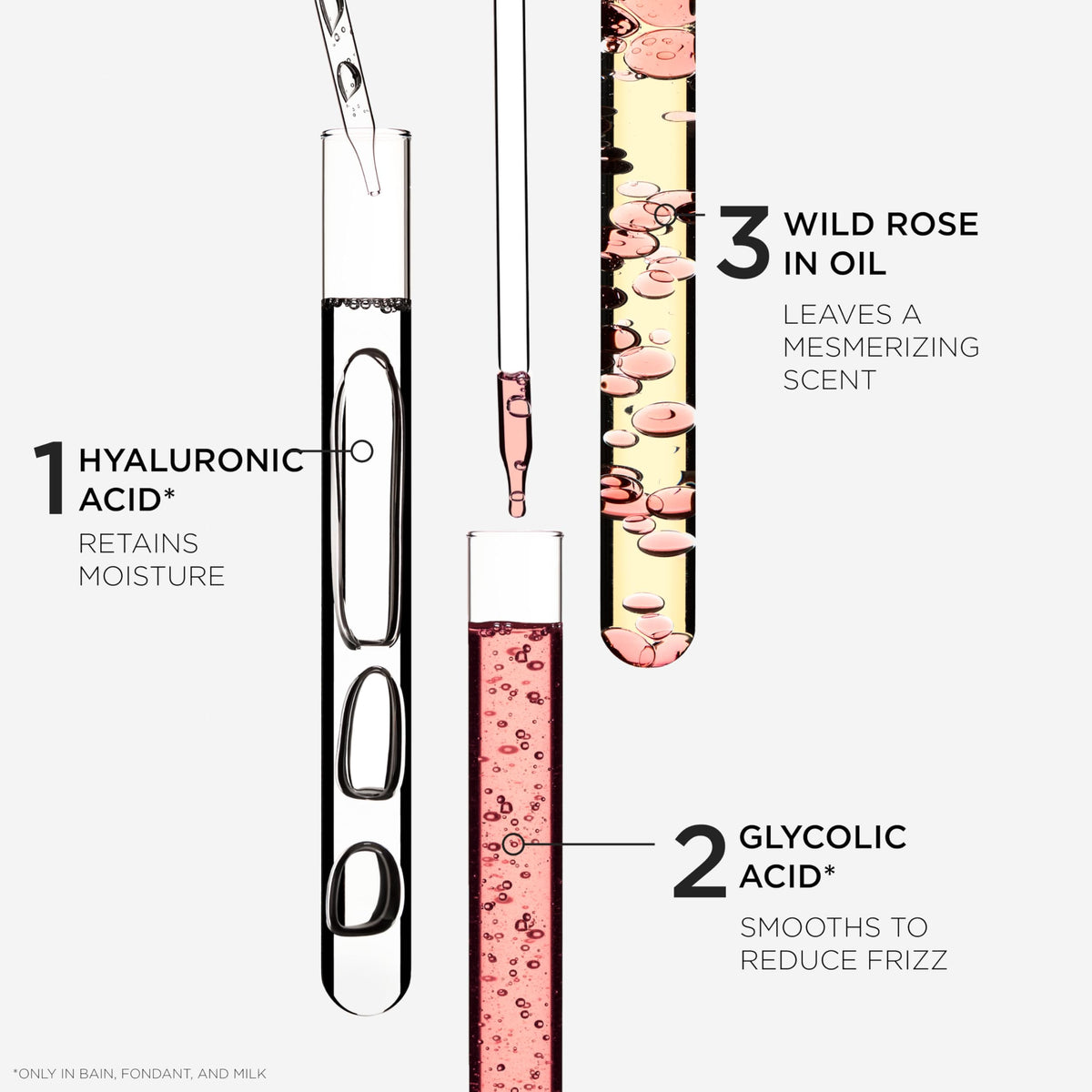 White Smoke Kerastase Gloss Absolu Trial Kit – For Anti-Frizz & High Shine