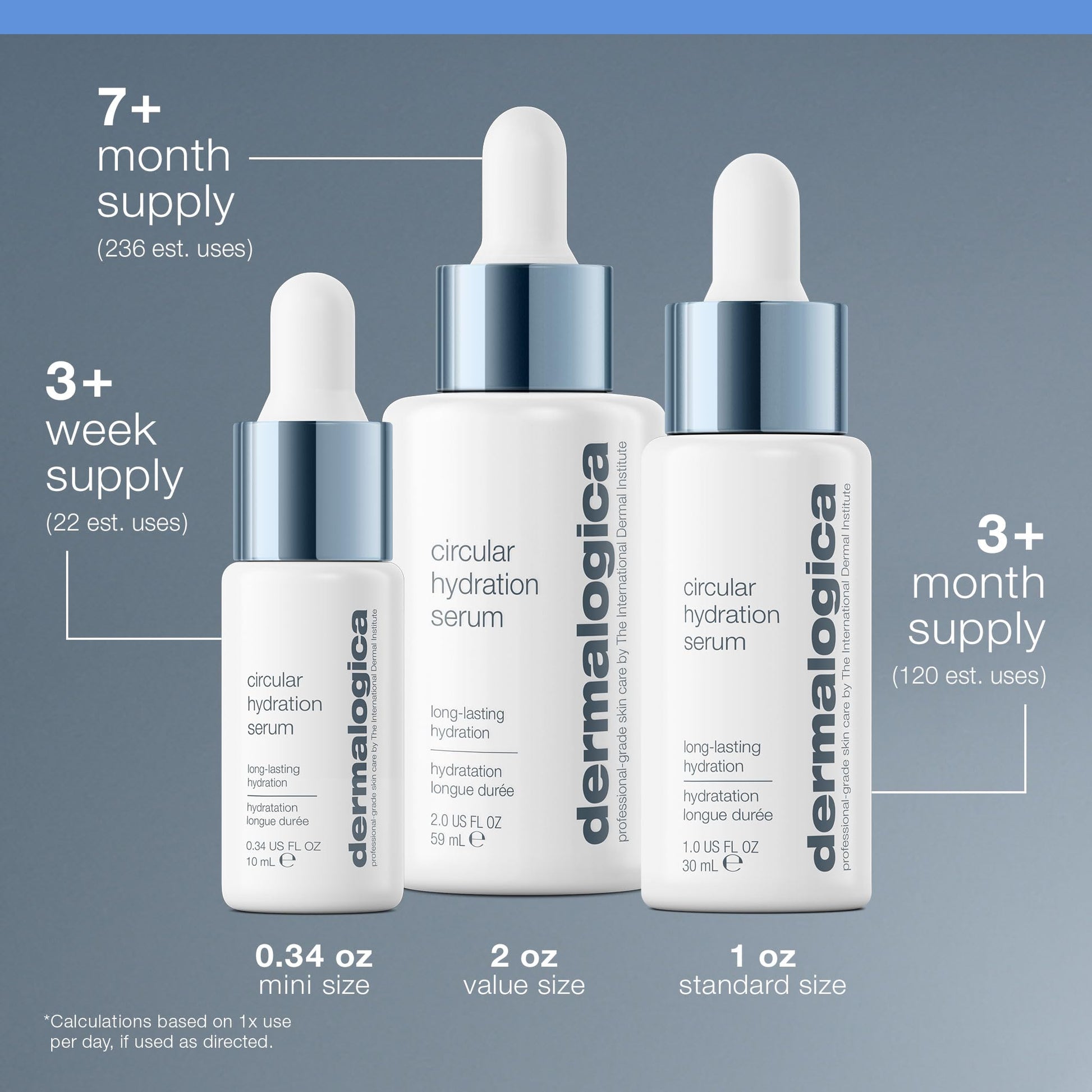 Slate Gray Dermalogica Circular Hydration Face Serum with Hyaluronic Acid - Deep Hydrating and Long Lasting, 1 fl oz