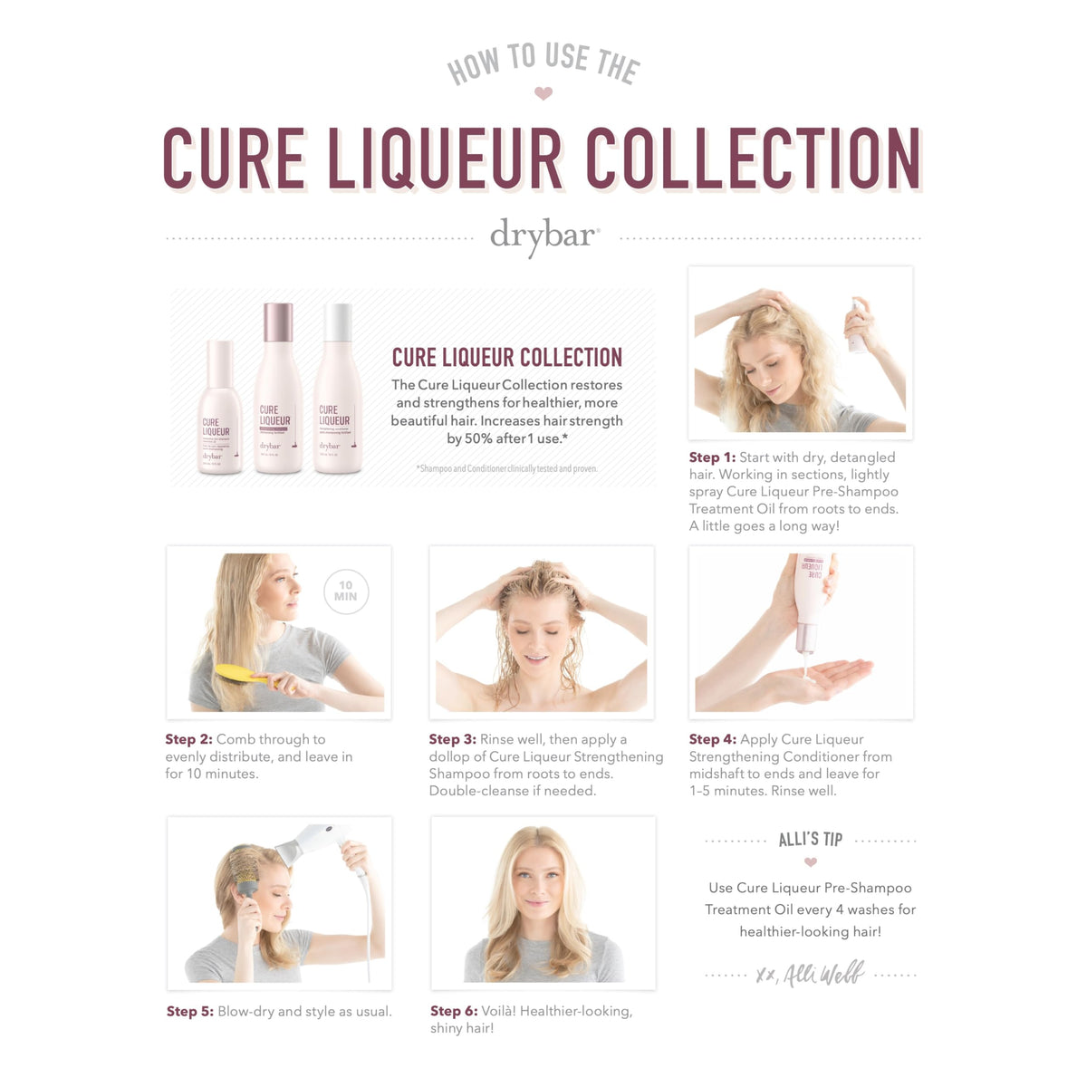 White Smoke Drybar Cure Liqueur Restorative Pre-Shampoo Treatment Oil, 5 oz
