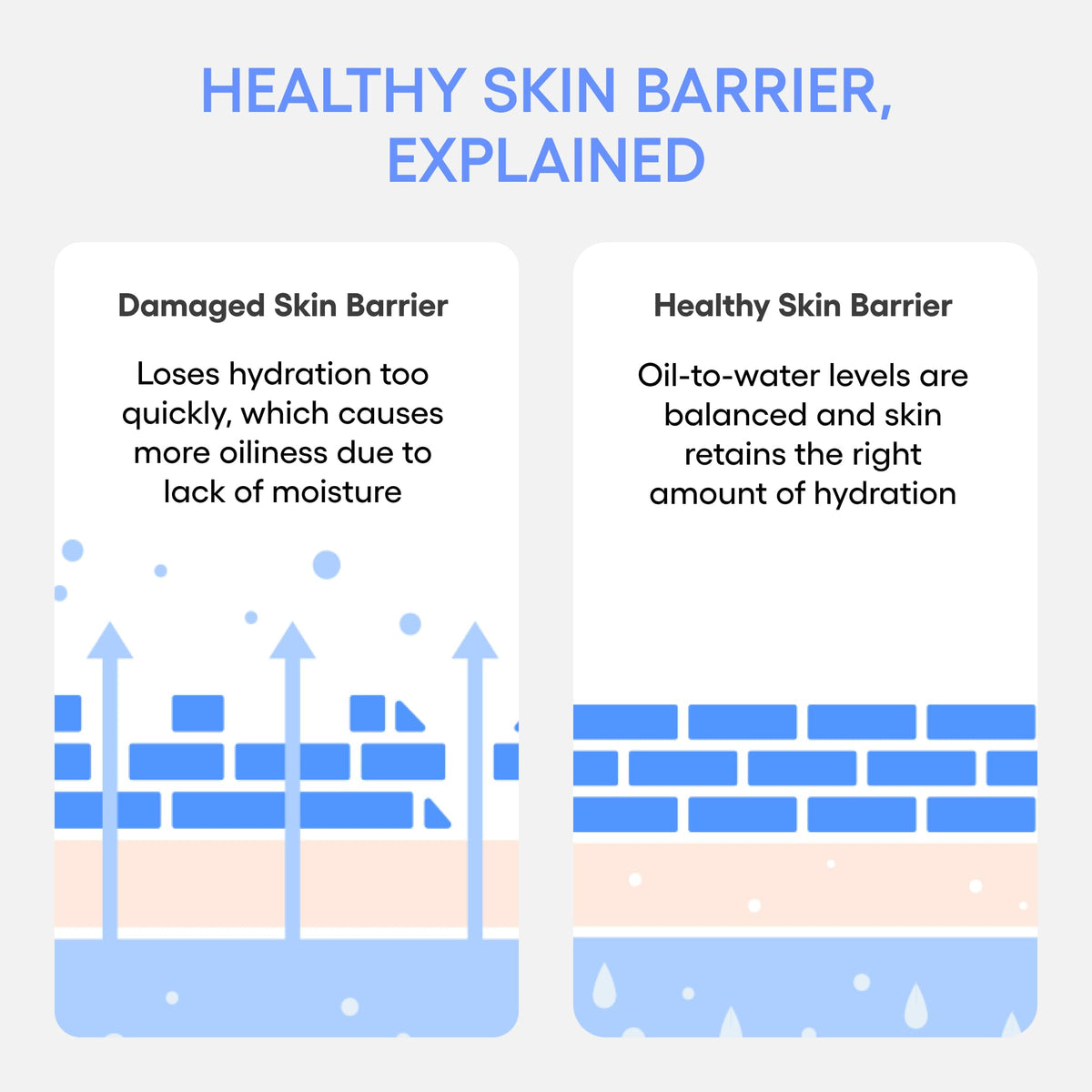 White Smoke LANEIGE Daily Hydration Essential Set