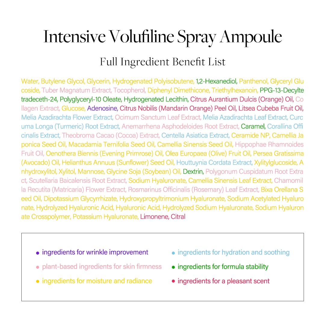 White Smoke d'alba Piedmont Intensive Vegan Volufiline Spray Ampoule, Milky Spray Serum, Skin Firming, Premium Elasticity Care Treatment, 50,000ppm Volufiline Ampoule (1.69 fl.oz)