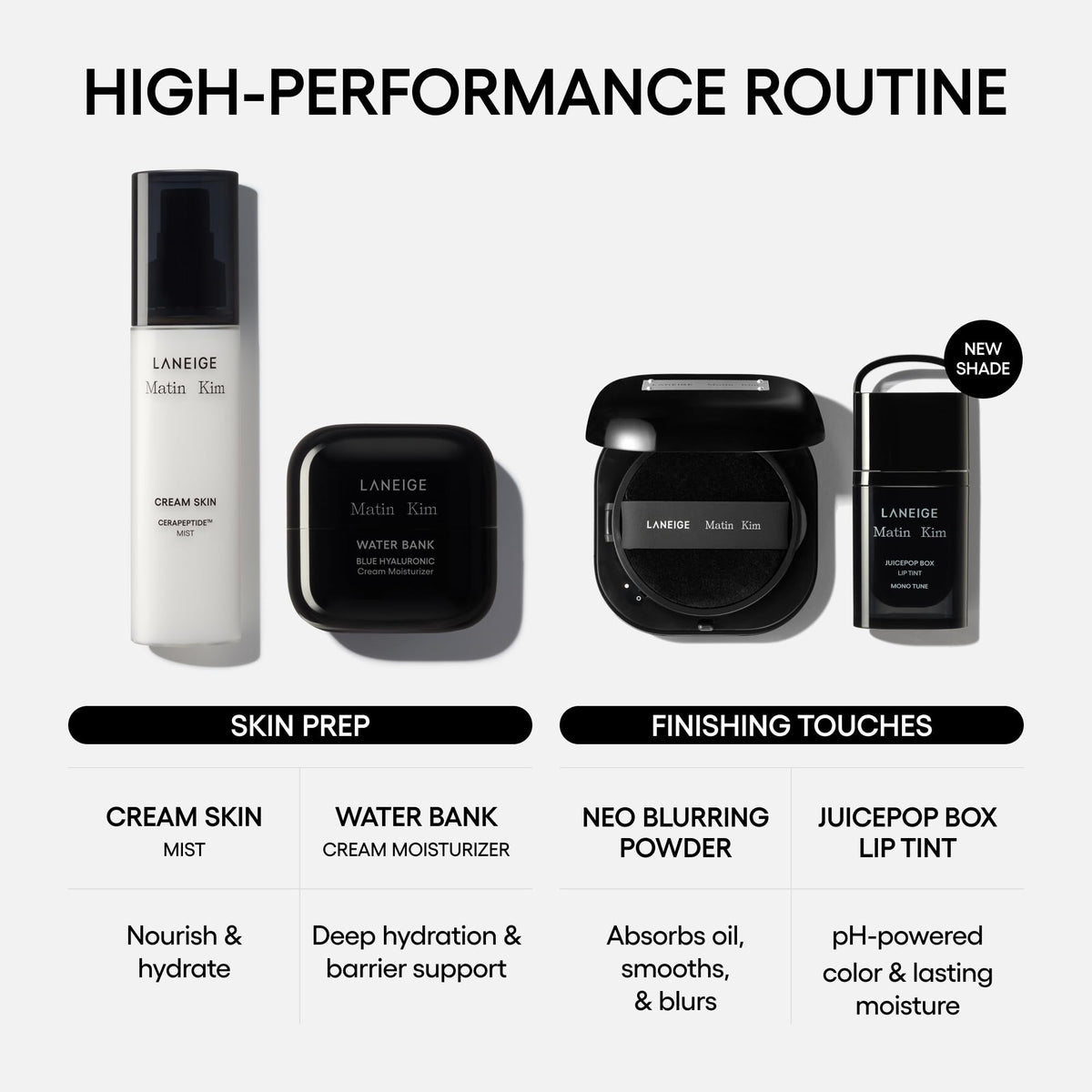 White Smoke LANEIGE Cream Skin Face Hydrating Milky Toner | Korean Toner & Moisturizer