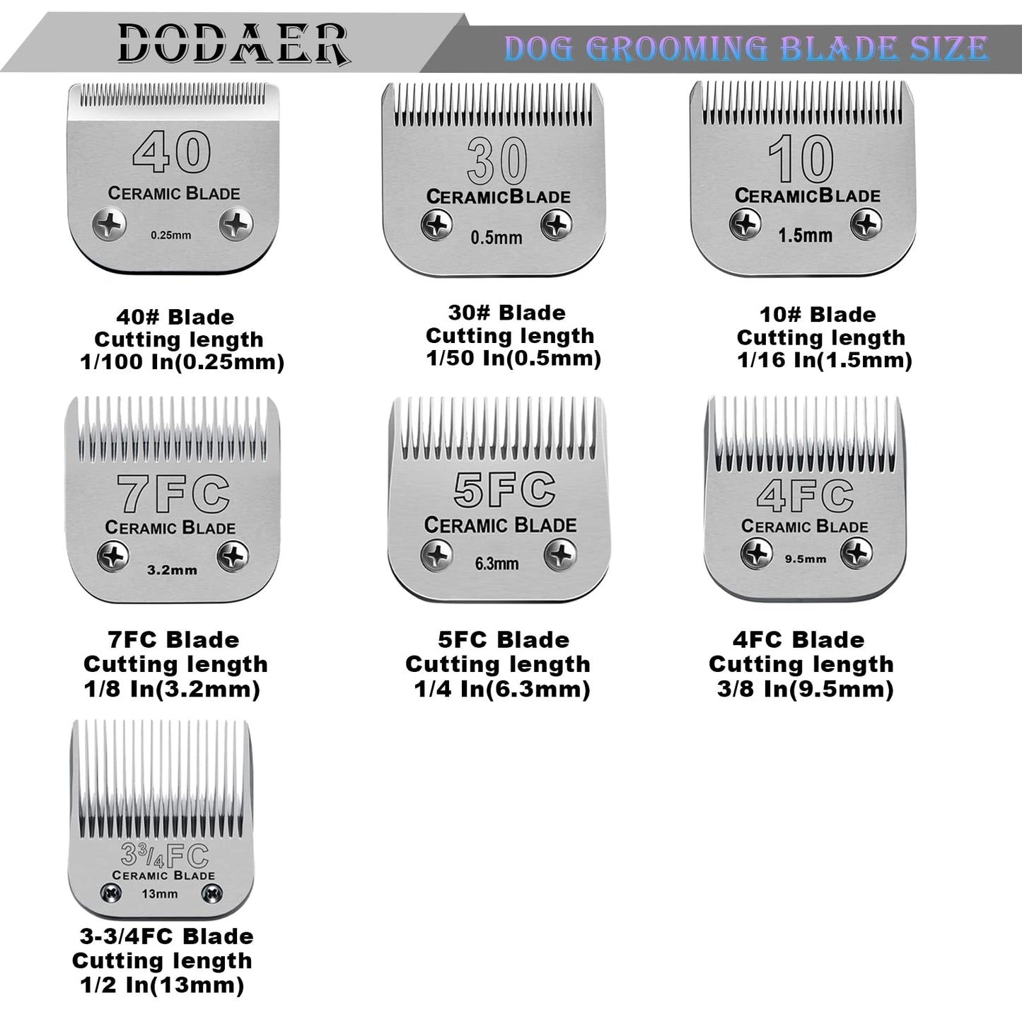 White Smoke DODAER Size 7FC/5FC/4FC Detachable Pet Dog Grooming Clipper Ceramic Blades Set,Compatible with Andis,Oster A5,Wahl KM Series Clippers,Cut Length 1/8"(3.2mm) to 3/8”(9.5mm),3 Pack