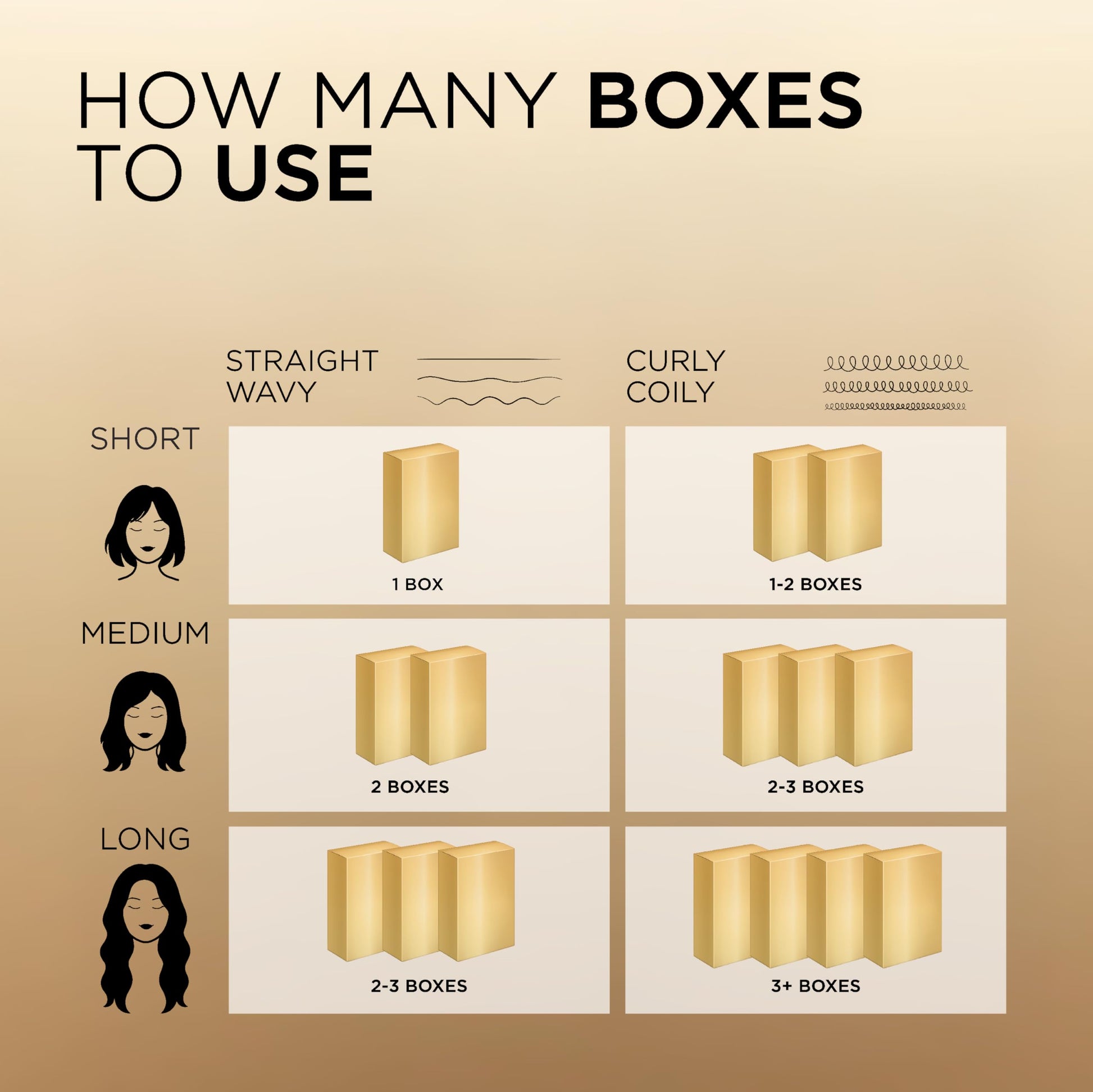 Wheat L'Oreal Paris Superior Preference Fade-Defying + Shine Permanent Hair Color, 8 Medium Blonde, Pack of 1, Hair Dye